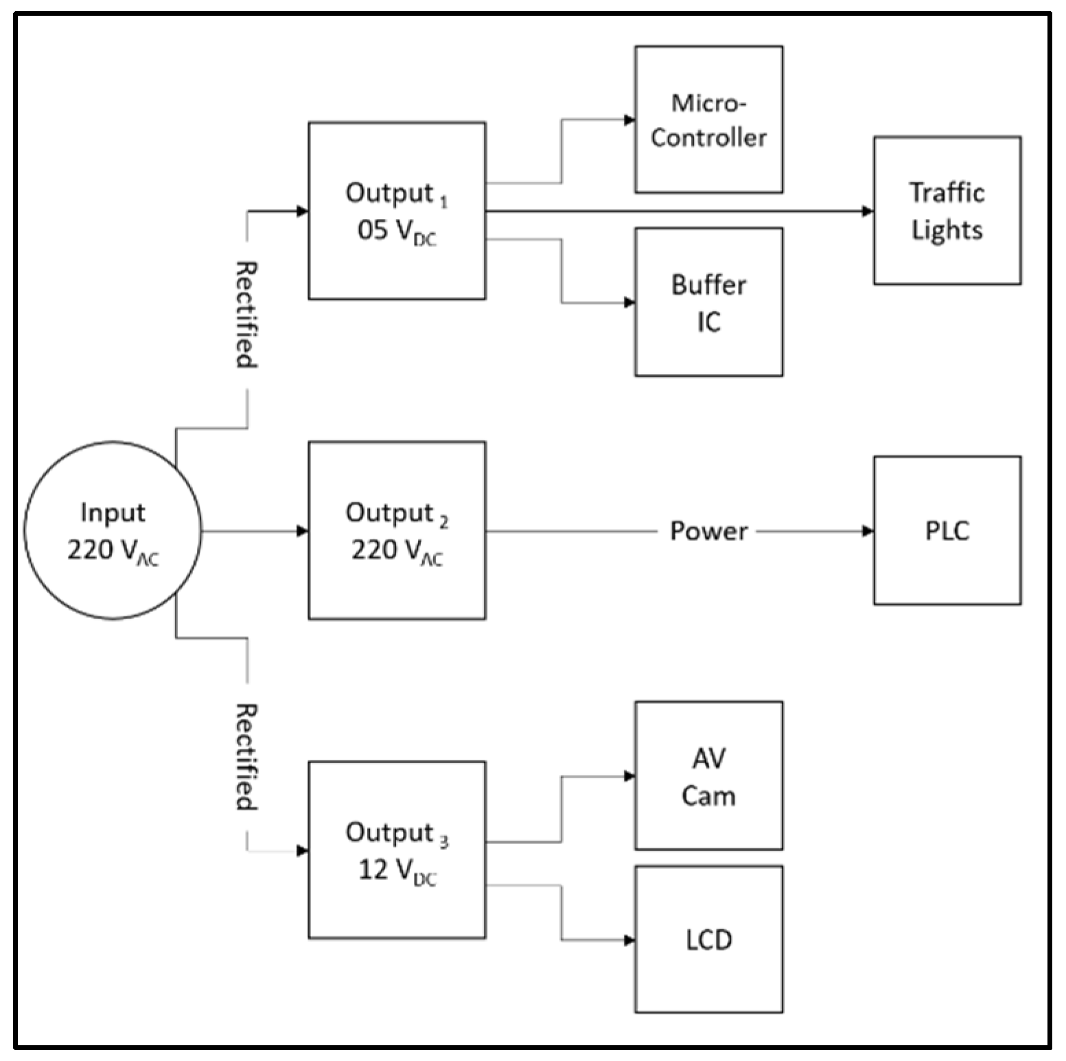 Engproc 12 00071 g005 550