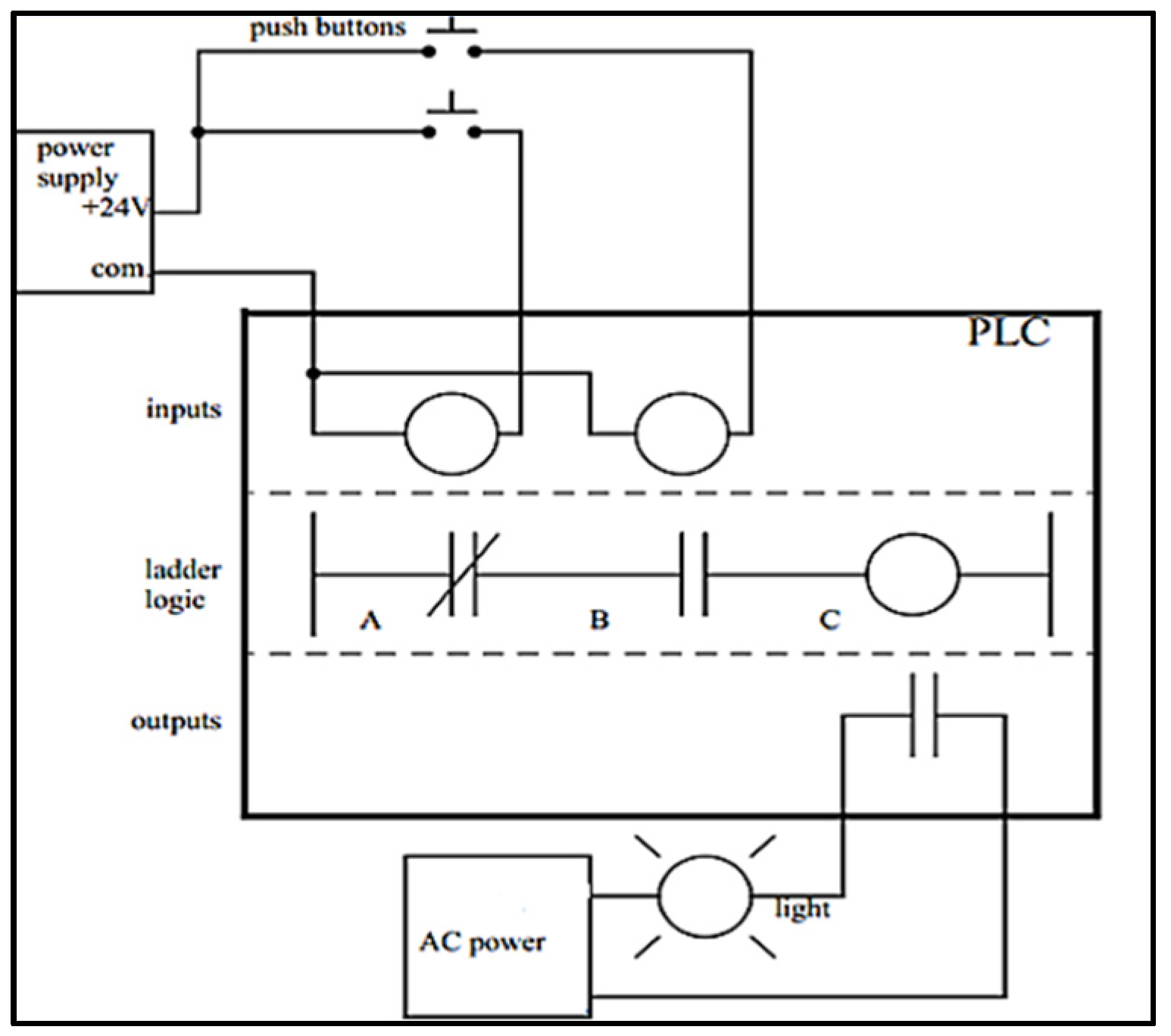 Engproc 12 00071 g006 550