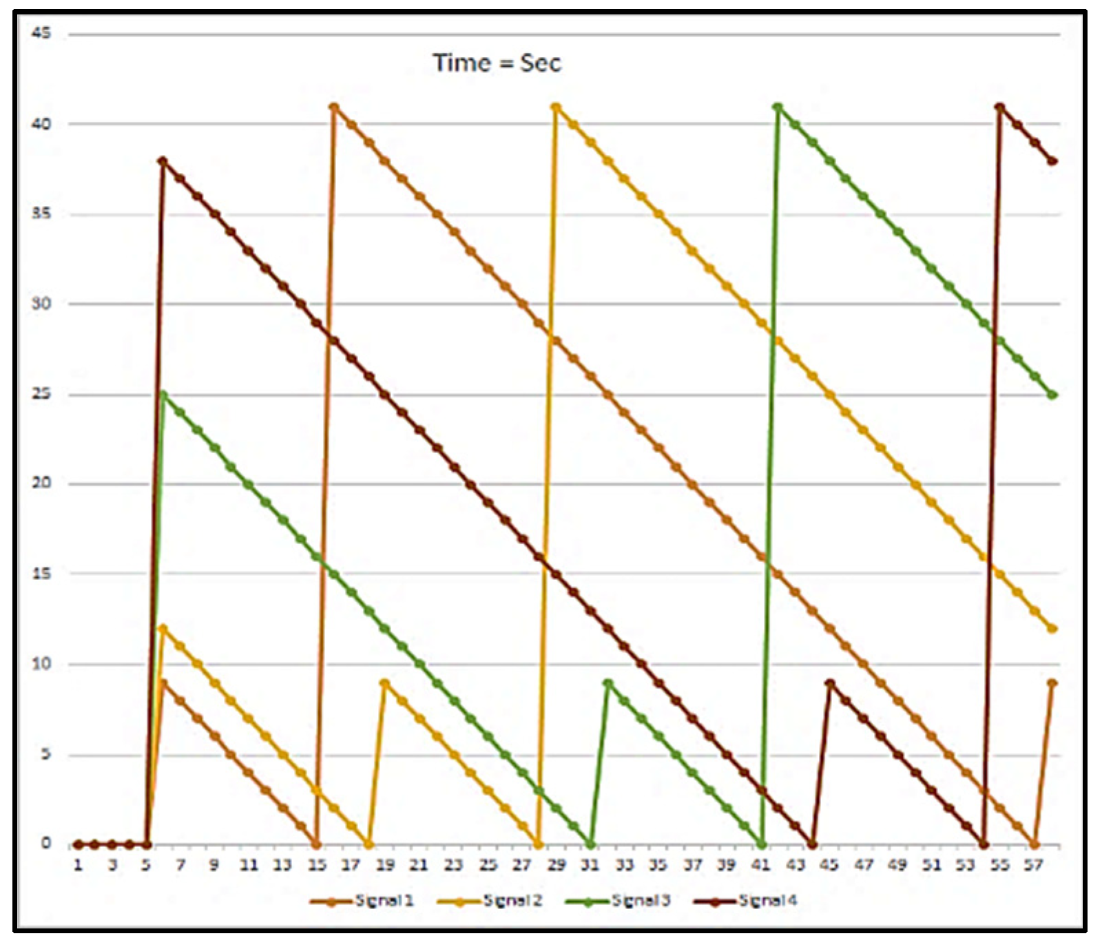 Engproc 12 00071 g007 550