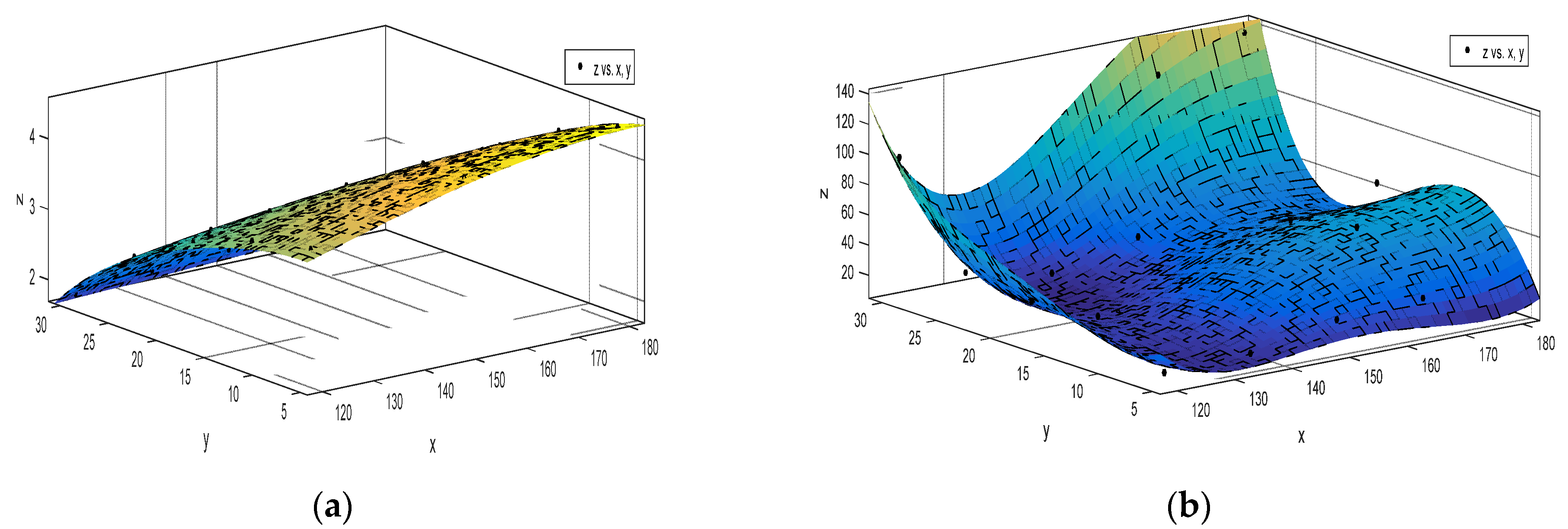 Engproc 12 00073 g001
