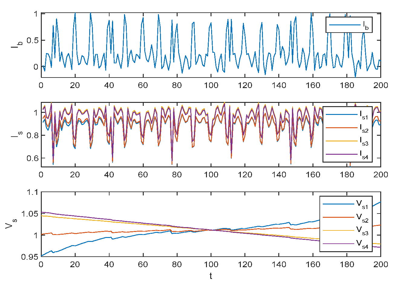 Engproc 12 00075 g003