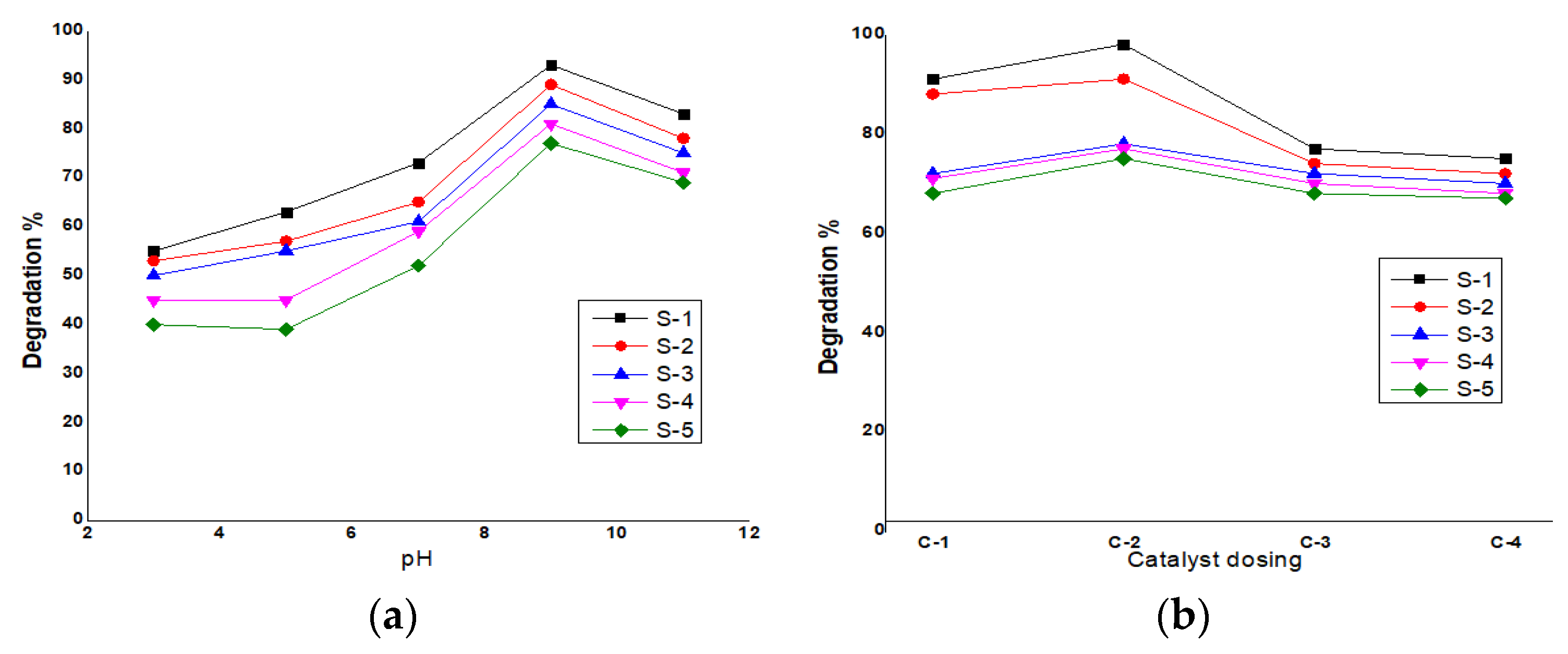 Engproc 12 00077 g001
