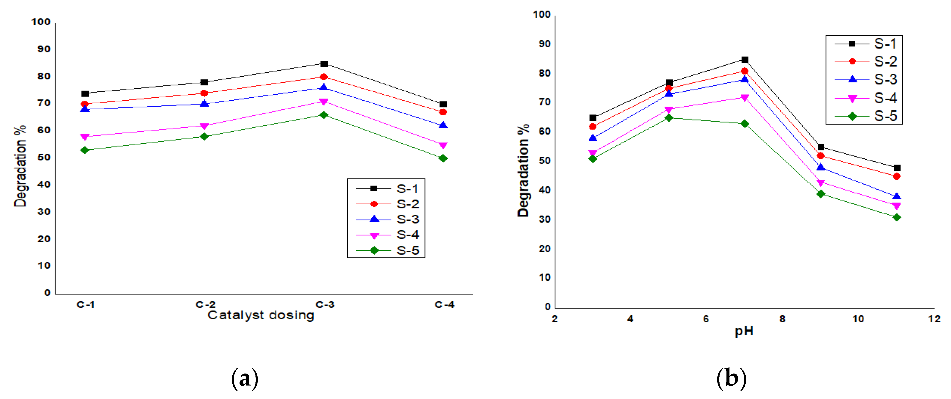 Engproc 12 00077 g002