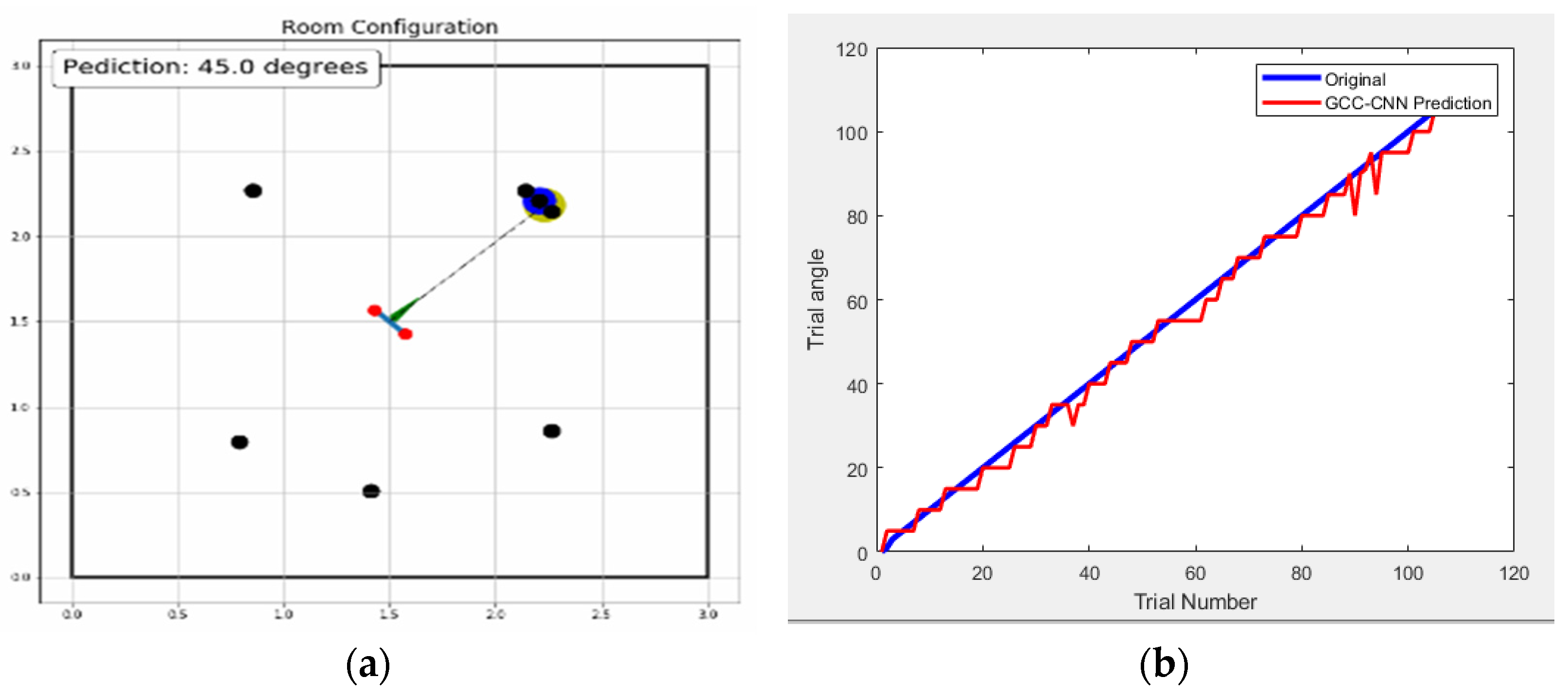 Engproc 12 00083 g001