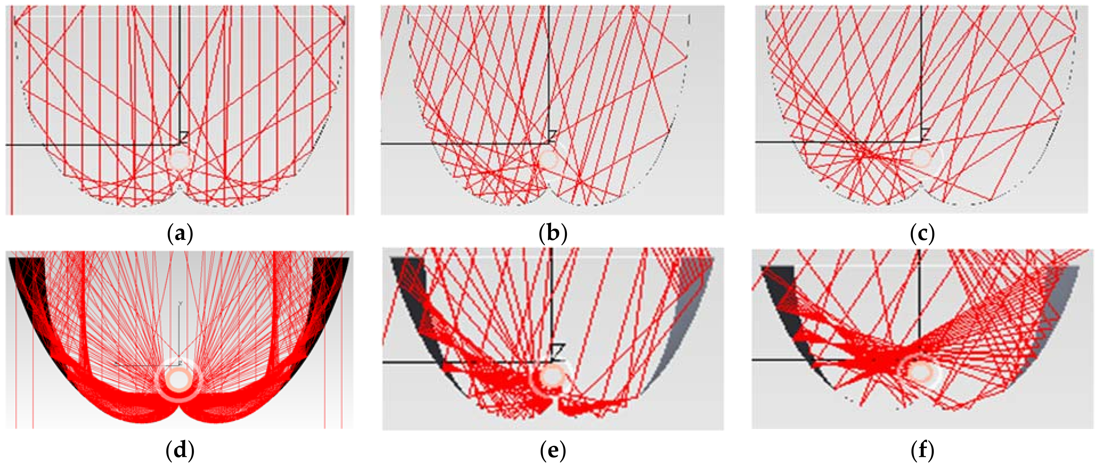 Engproc 12 00085 g002 550