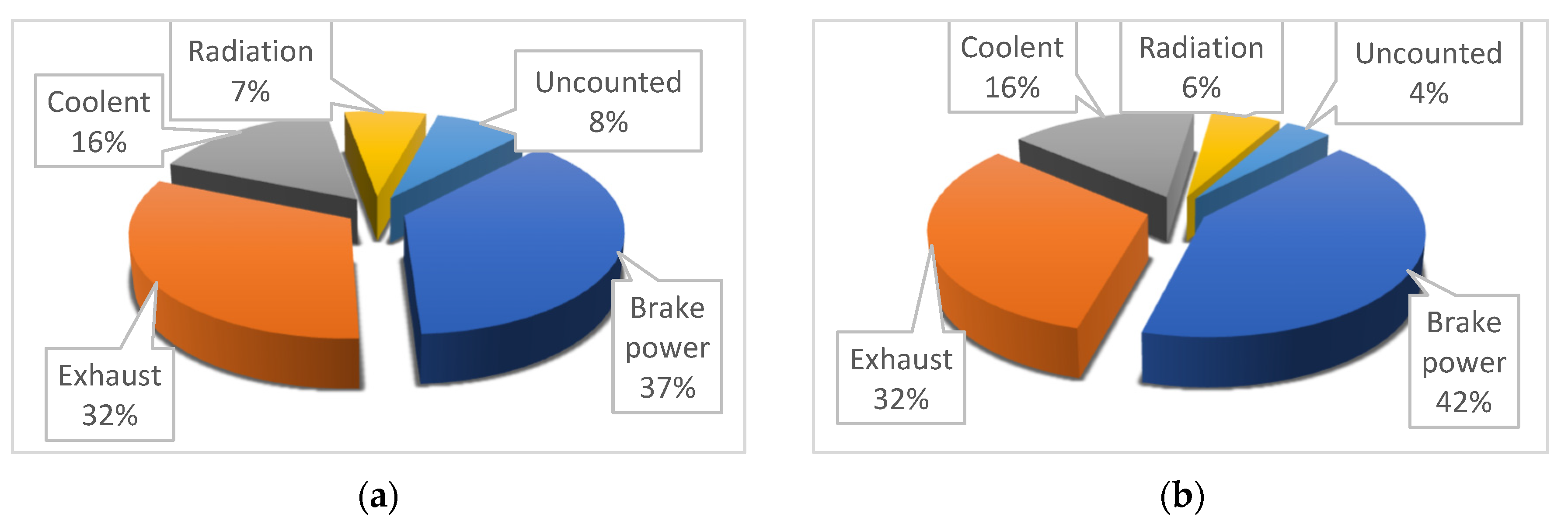 Engproc 12 00087 g001 550