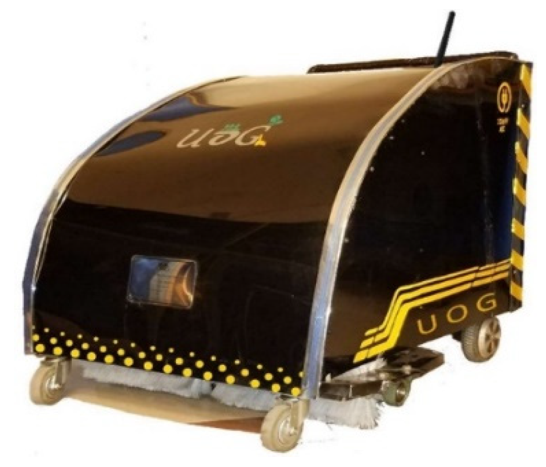 Engproc 12 00089 g002 550