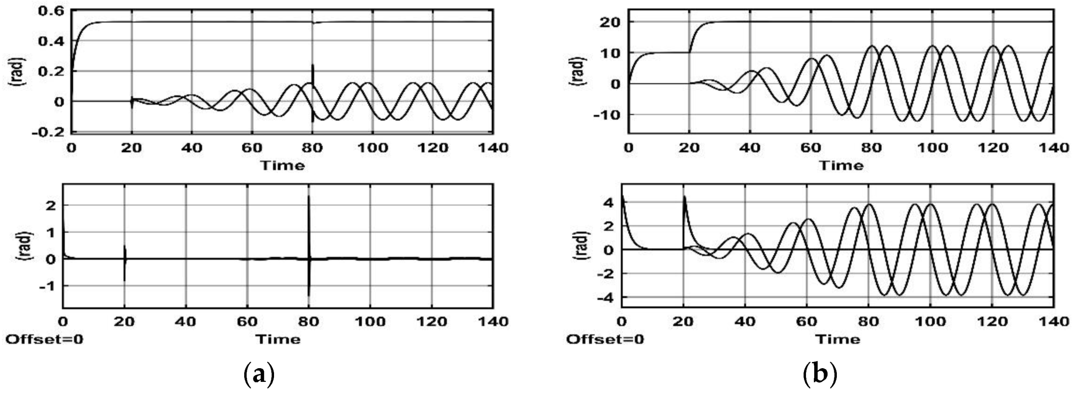 Engproc 12 00093 g002 550