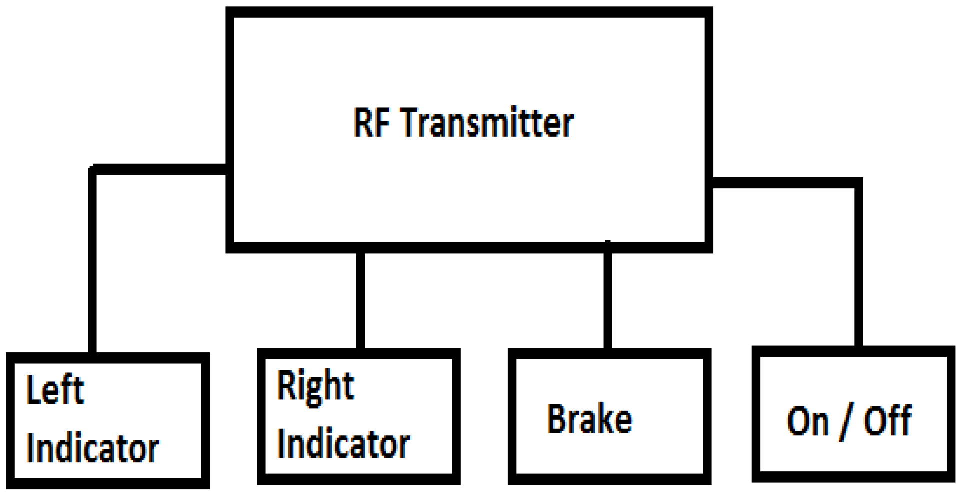 Engproc 12 00094 g001