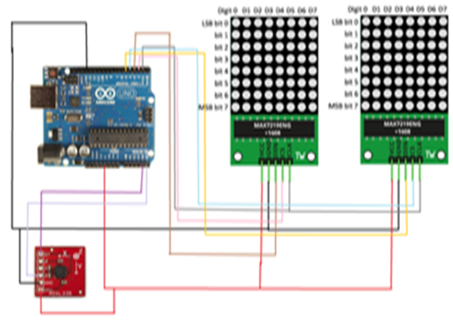 Engproc 12 00094 g008