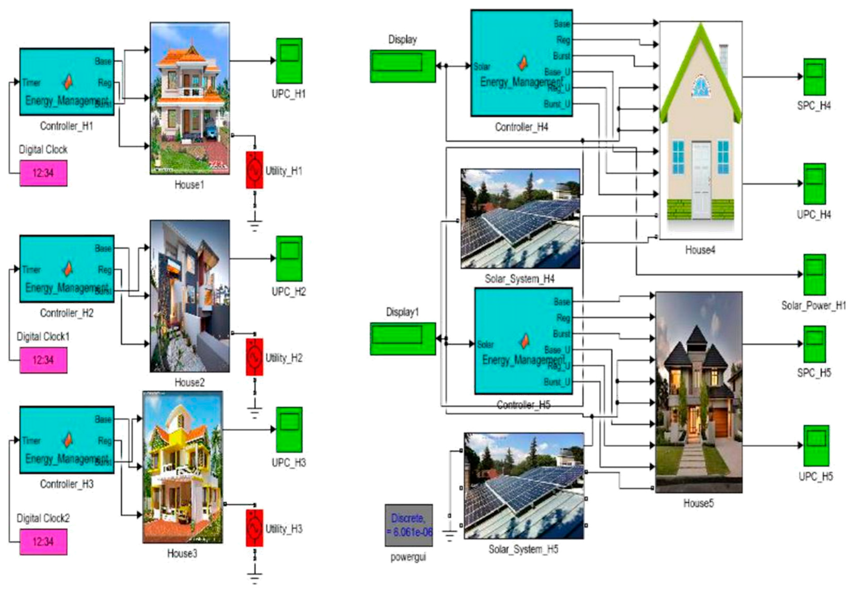 Engproc 12 00104 g001 550
