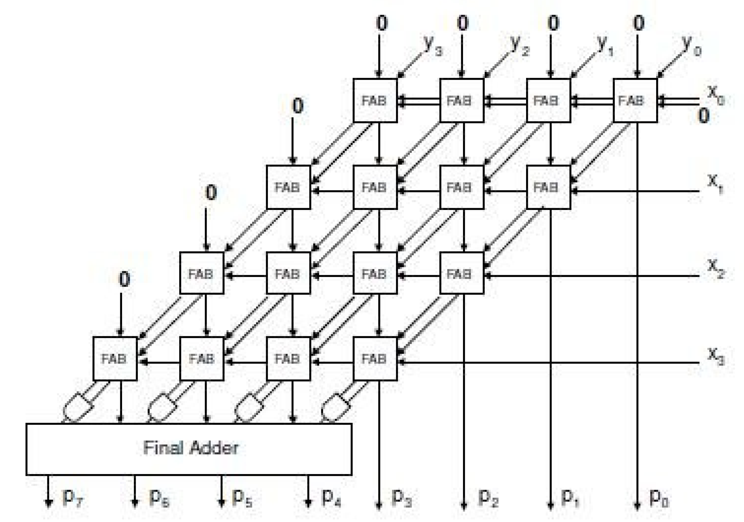 Engproc 12 00107 g001