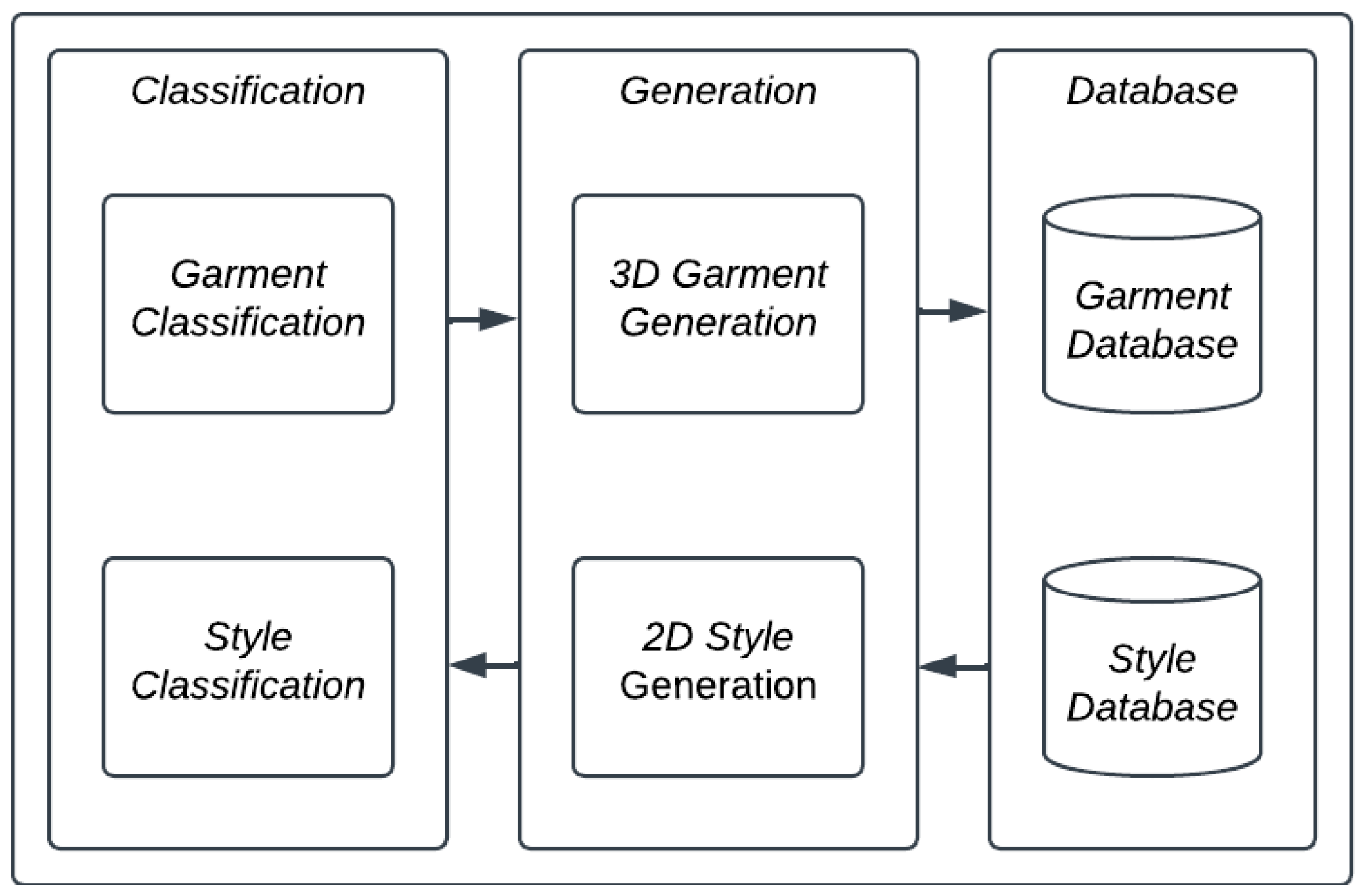 Engproc 120 00015 g001