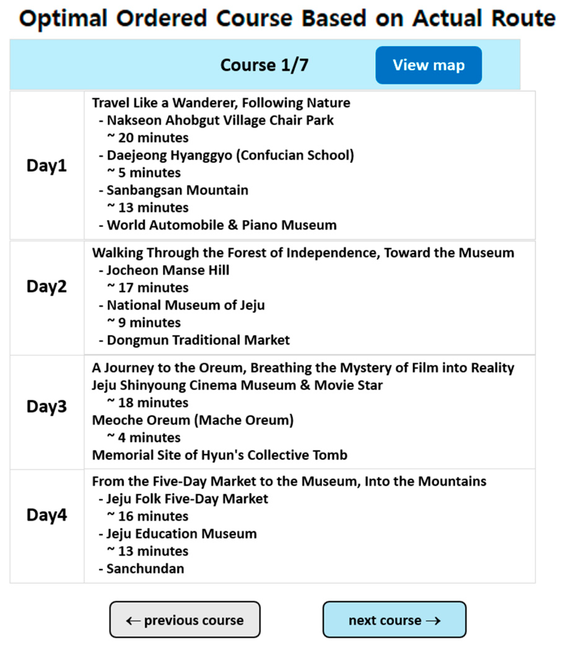 Engproc 120 00023 g001