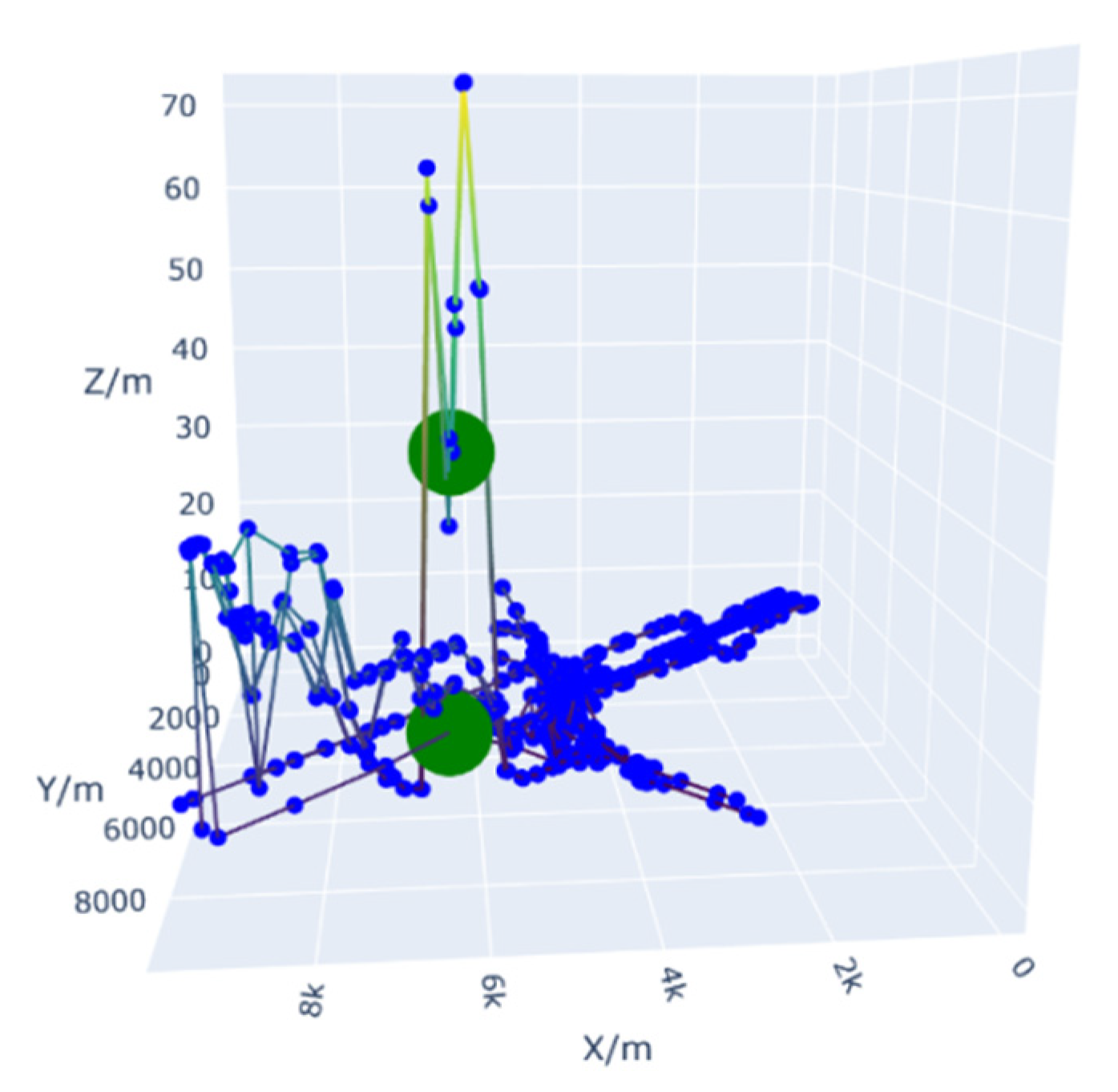 Engproc 120 00040 g001