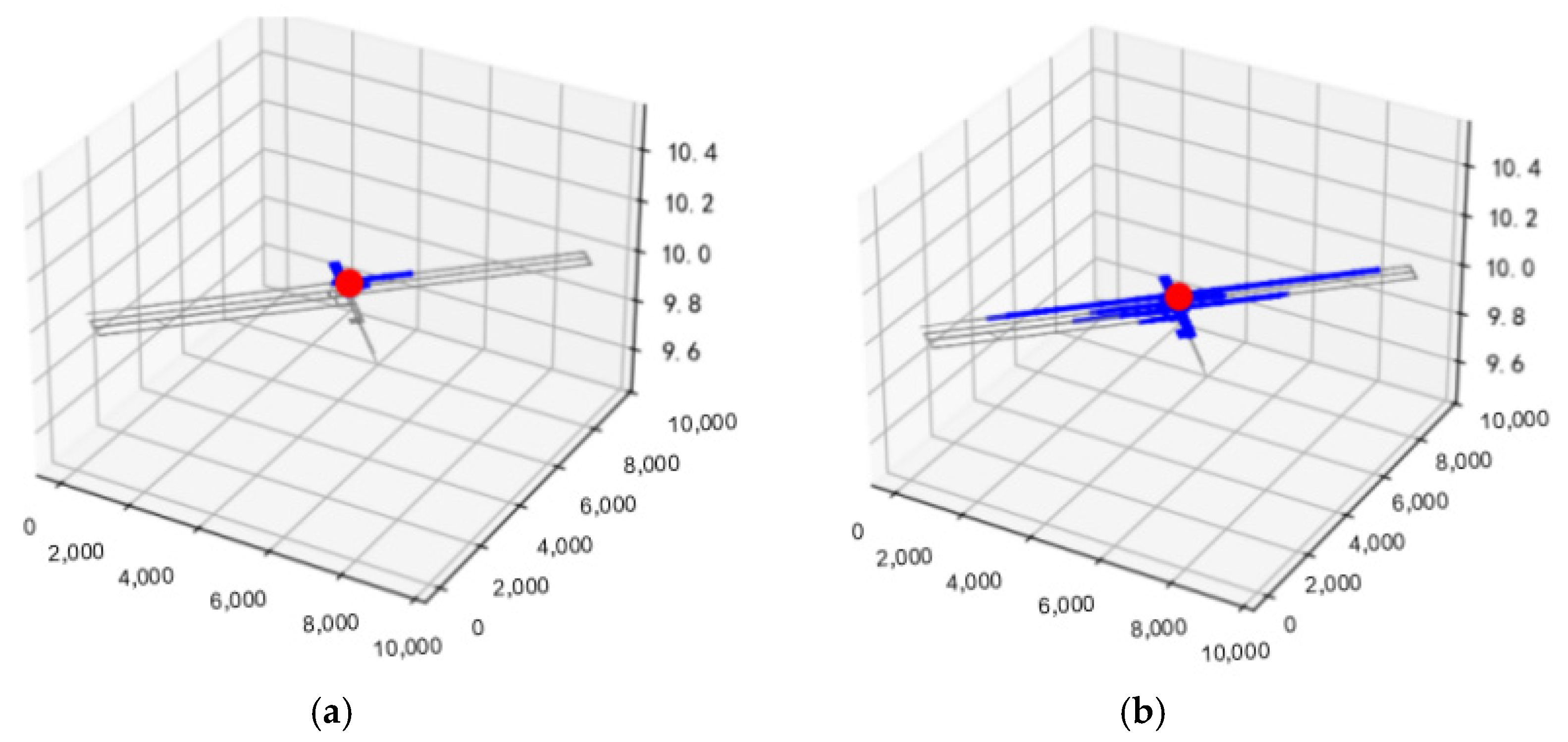 Engproc 120 00040 g002