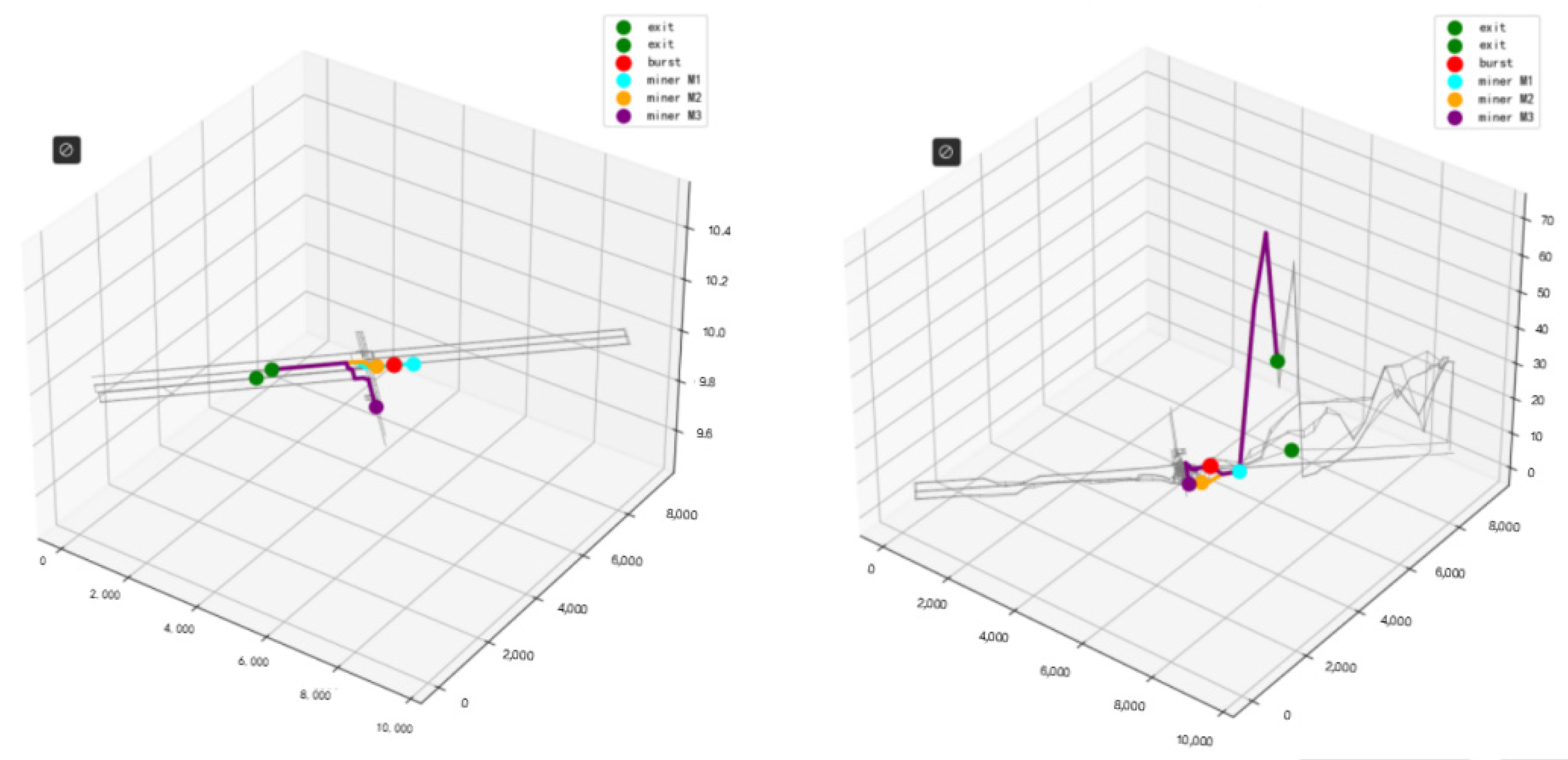 Engproc 120 00040 g003