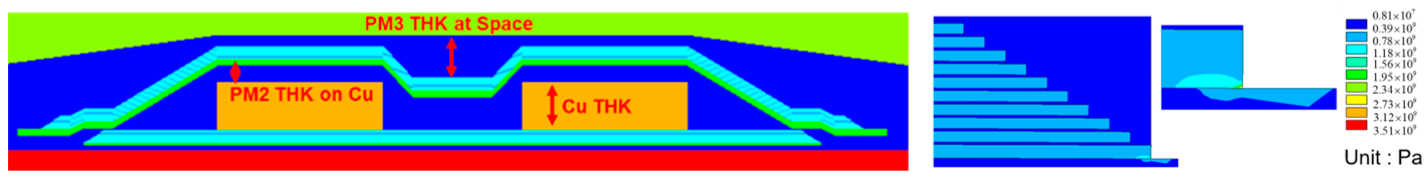 Engproc 120 00050 g002 Engproc 120 00050 g002