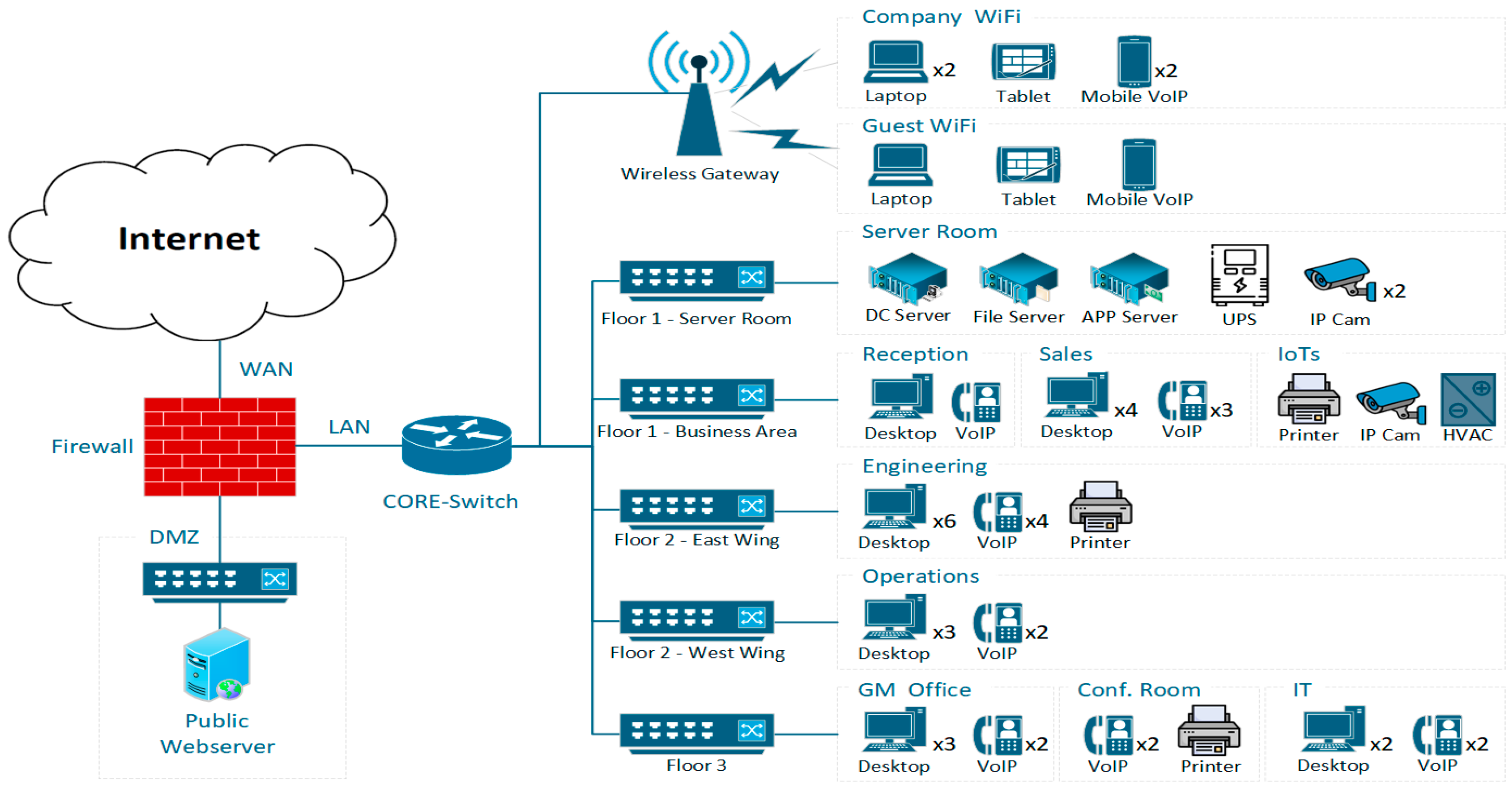 Engproc 120 00054 g002
