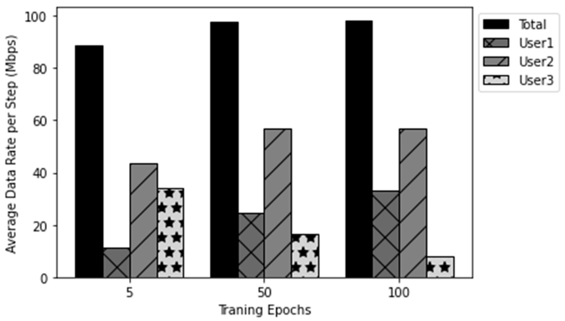 Engproc 120 00055 g003