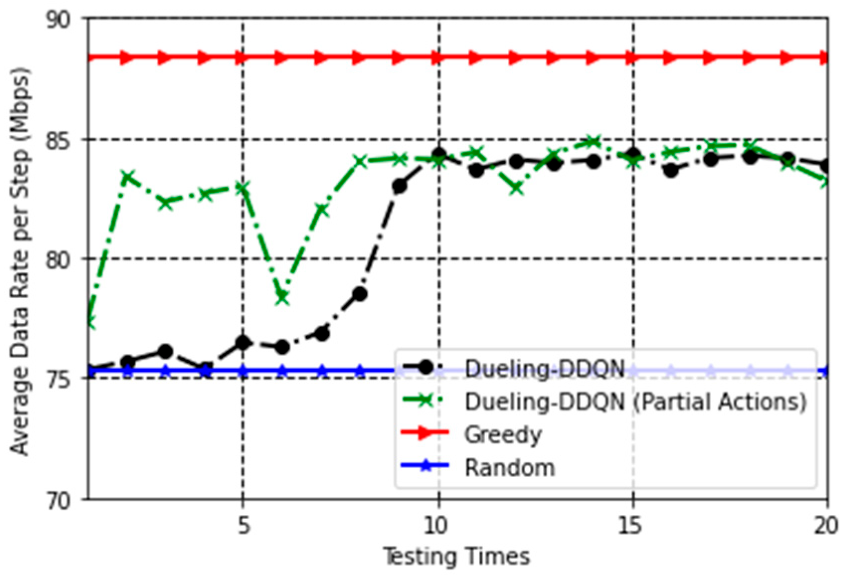 Engproc 120 00055 g005