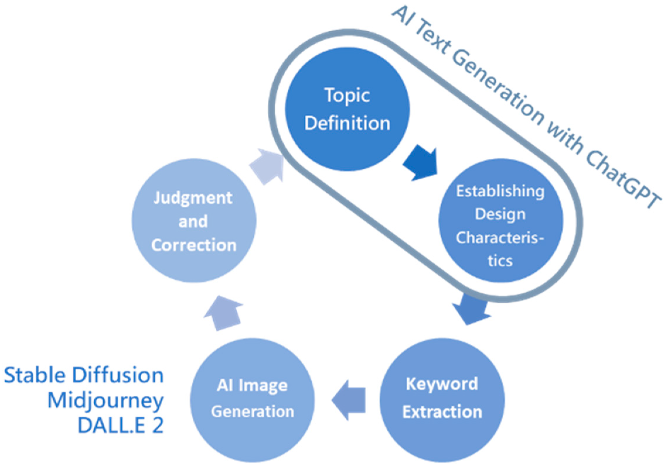 Engproc 120 00056 g001