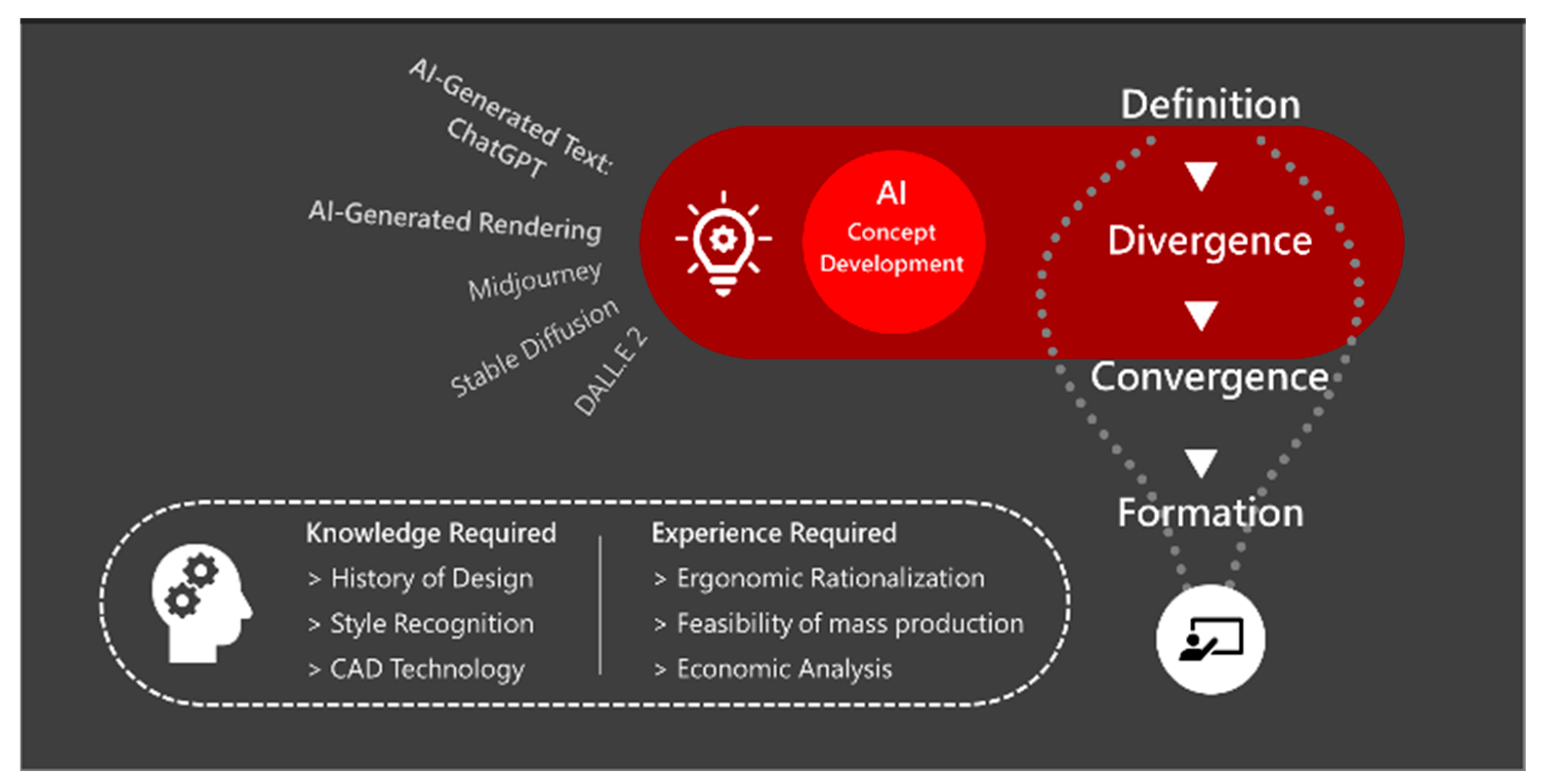 Engproc 120 00056 g002