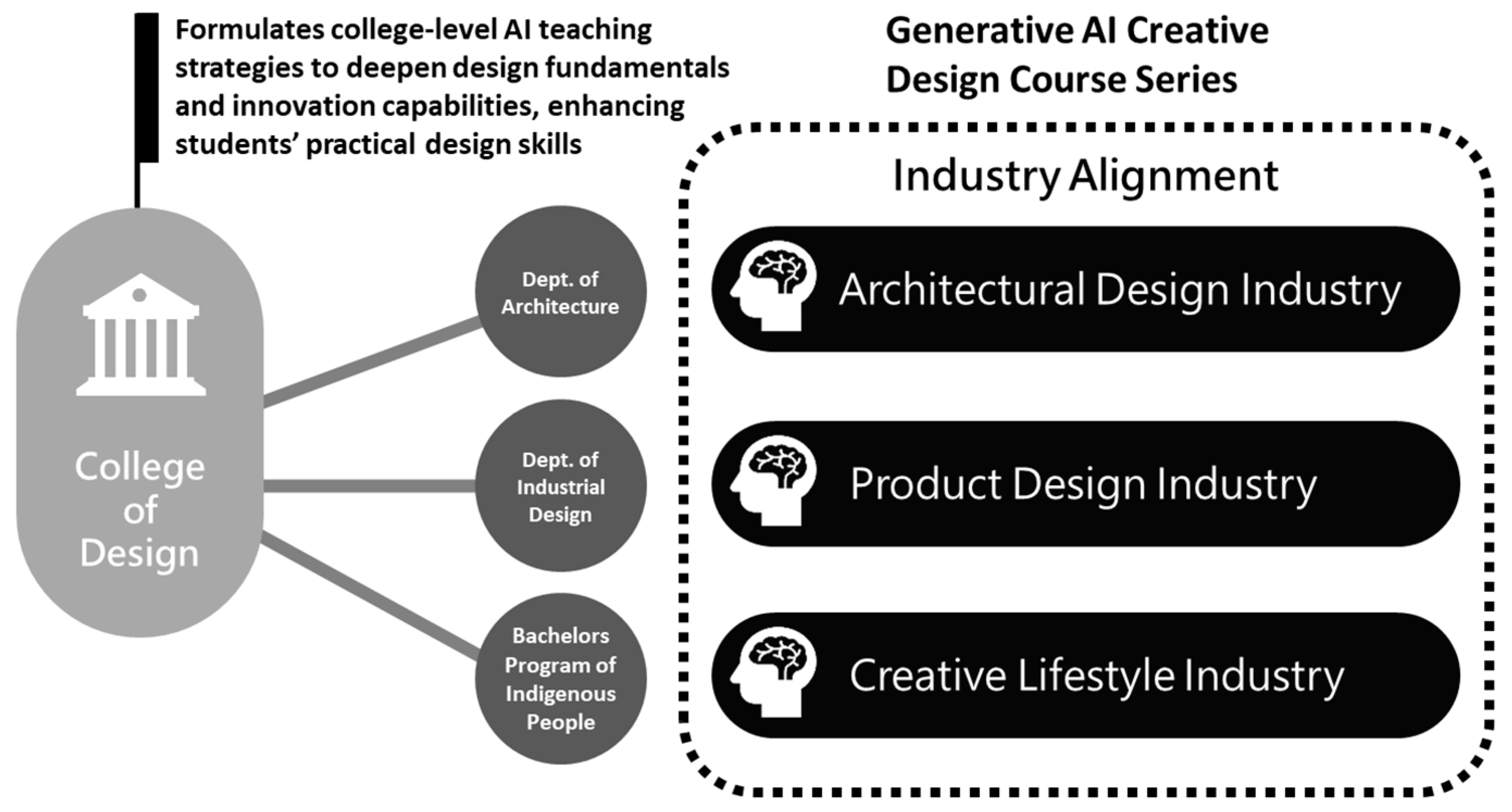 Engproc 120 00056 g003