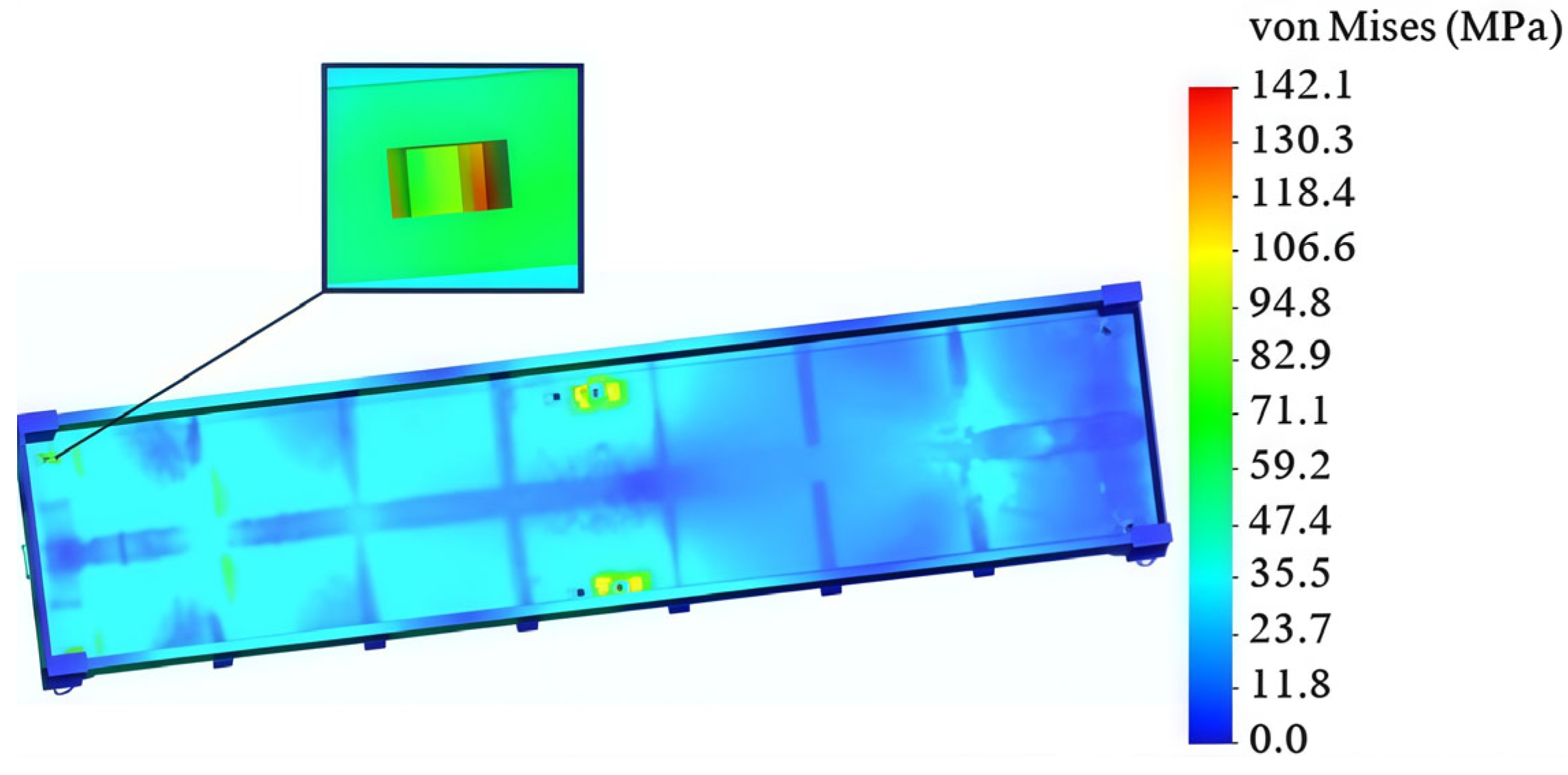 Engproc 121 00002 g005