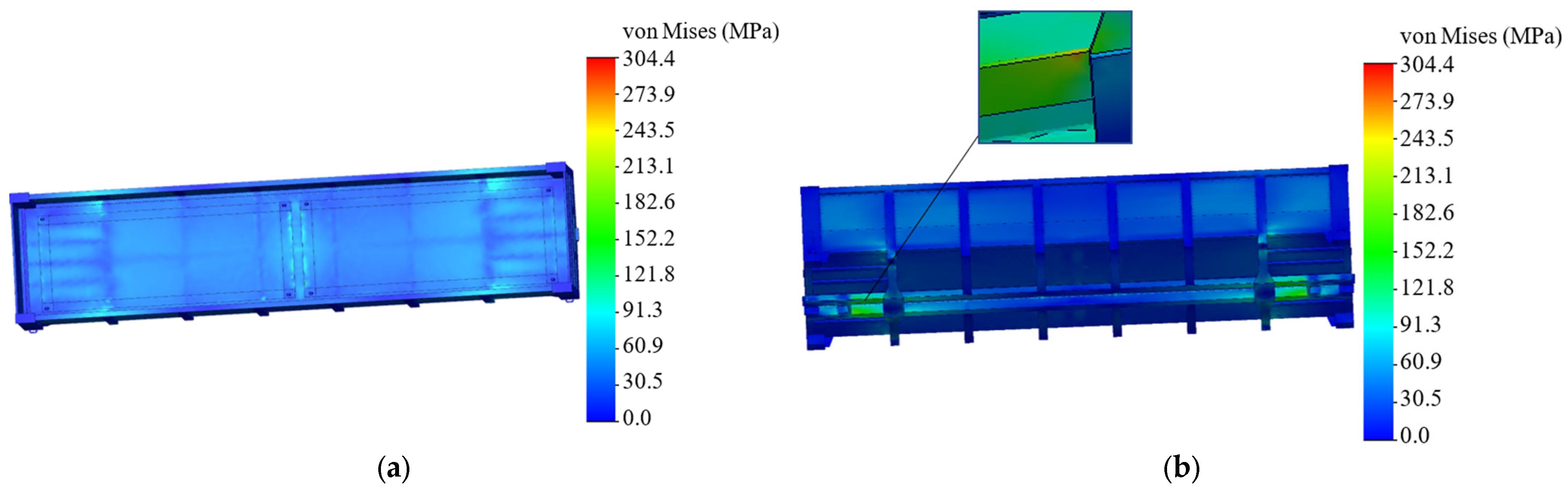 Engproc 121 00002 g013