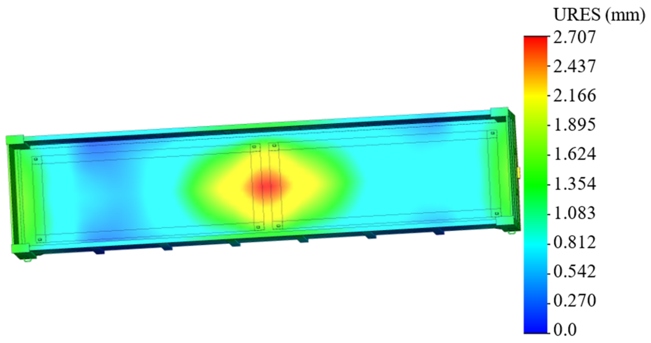 Engproc 121 00002 g014