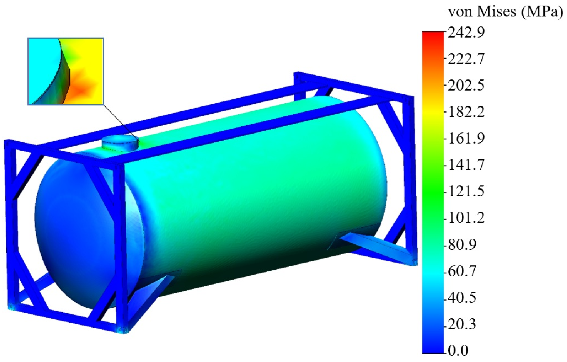 Engproc 121 00002 g017