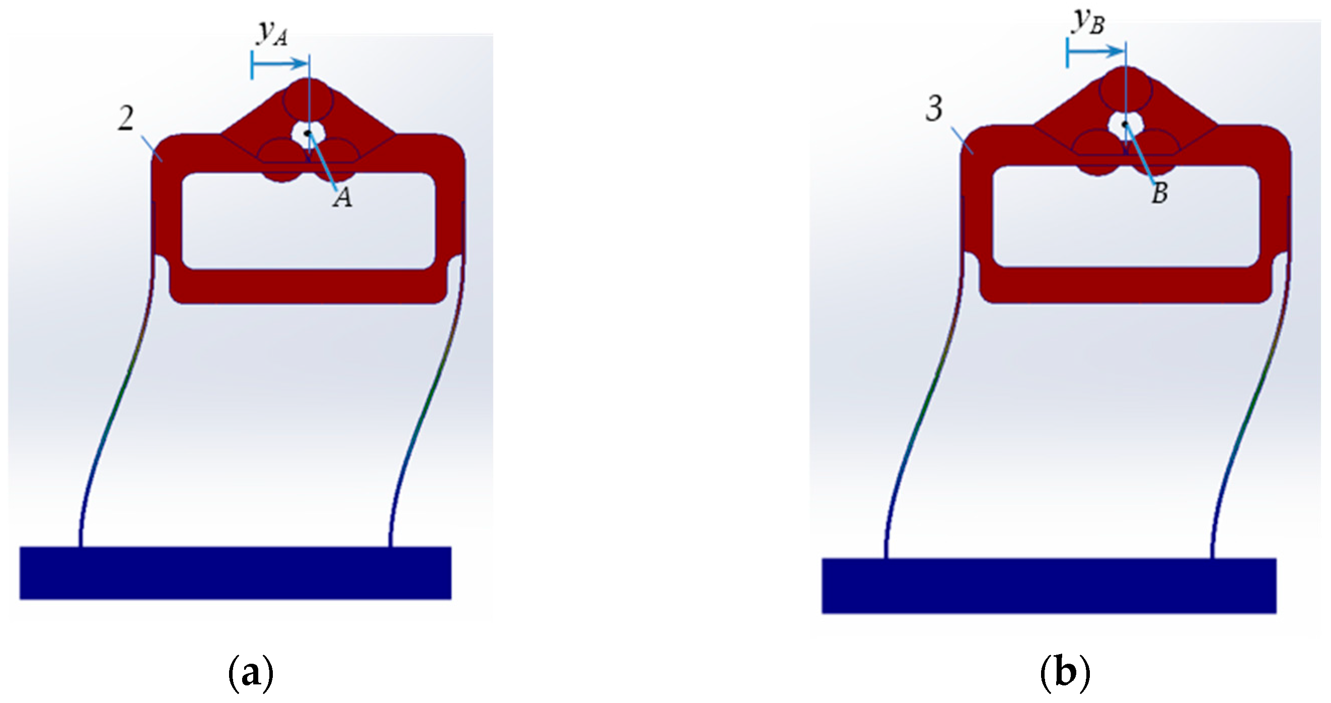 Engproc 121 00005 g002
