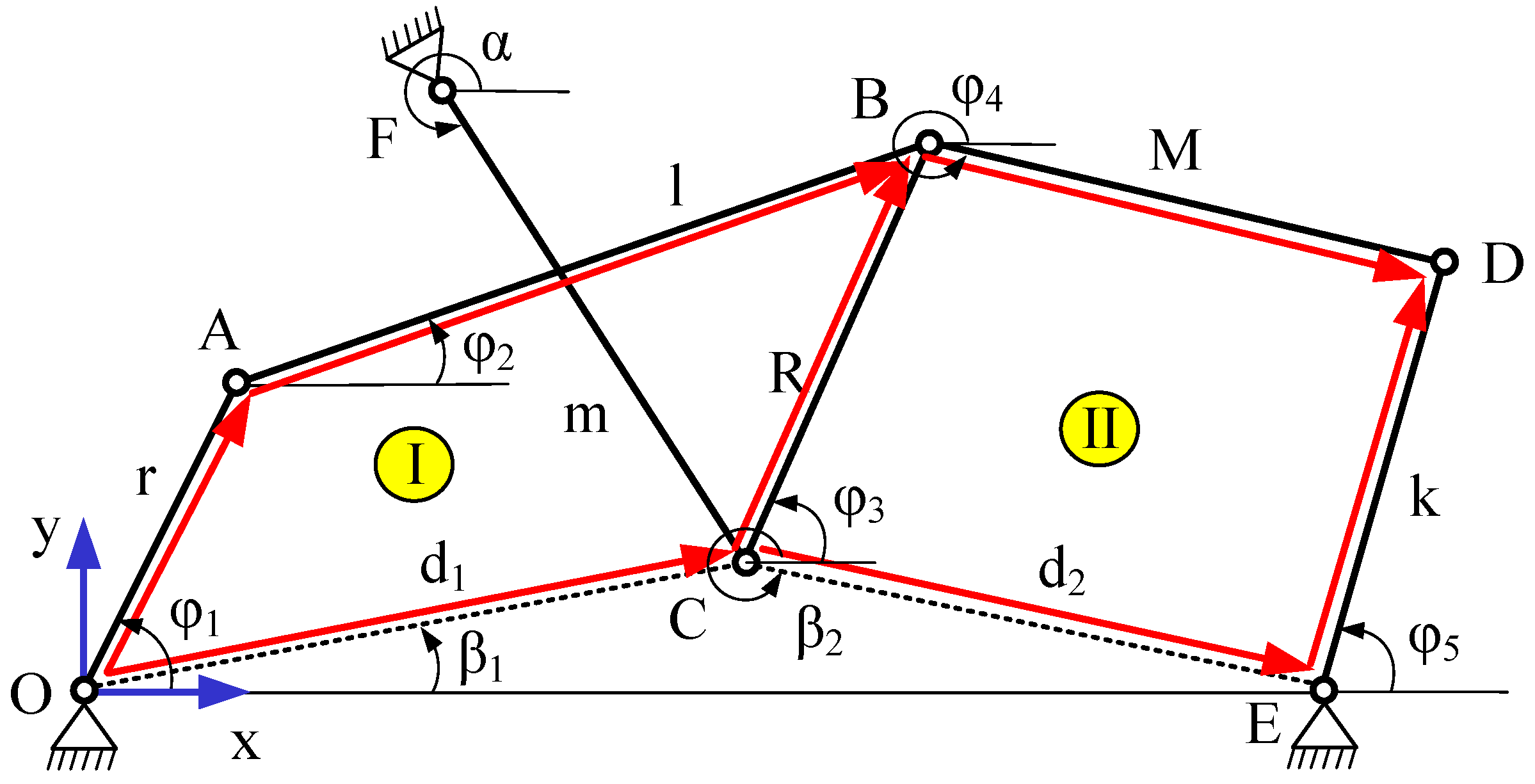 Engproc 121 00023 g002