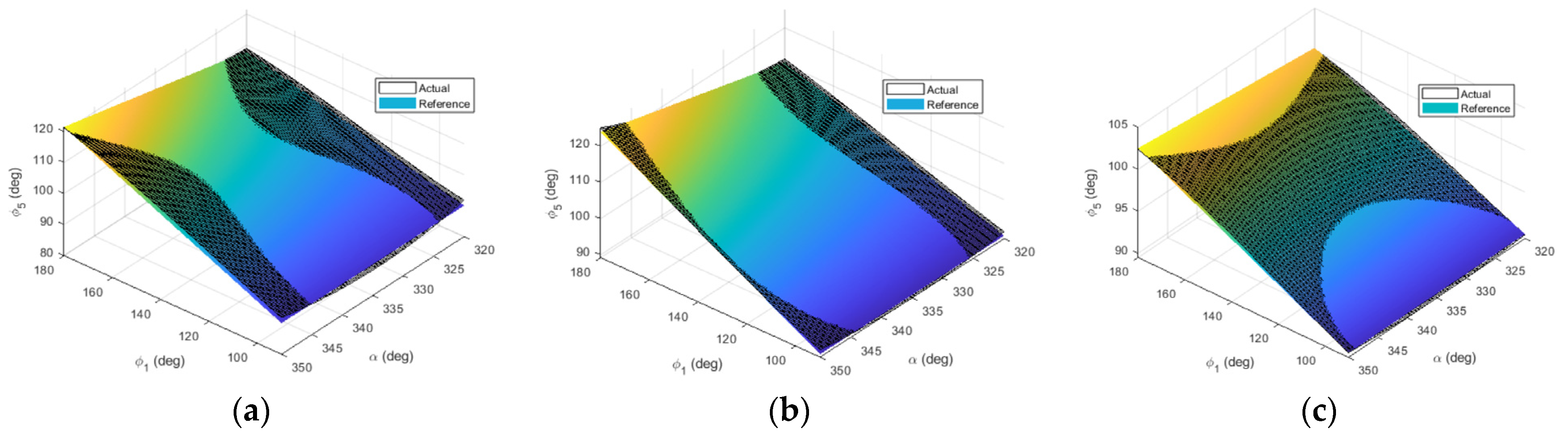 Engproc 121 00023 g004
