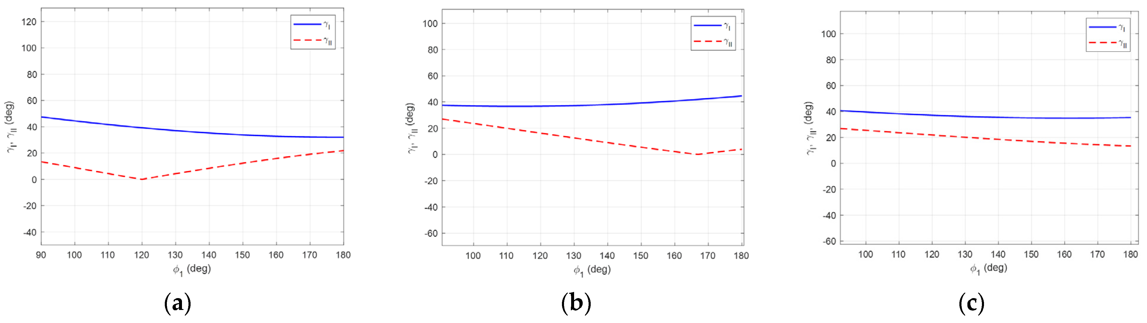Engproc 121 00023 g008