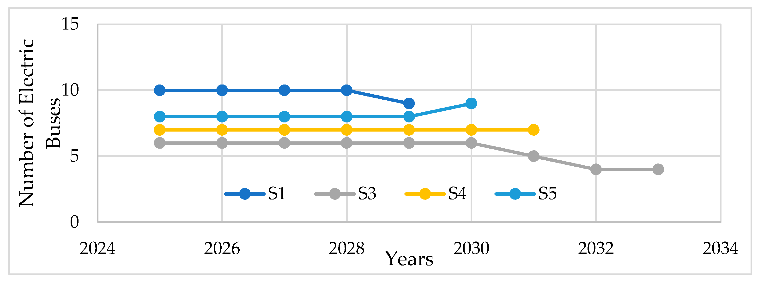 Engproc 121 00028 g001 Engproc 121 00028 g001