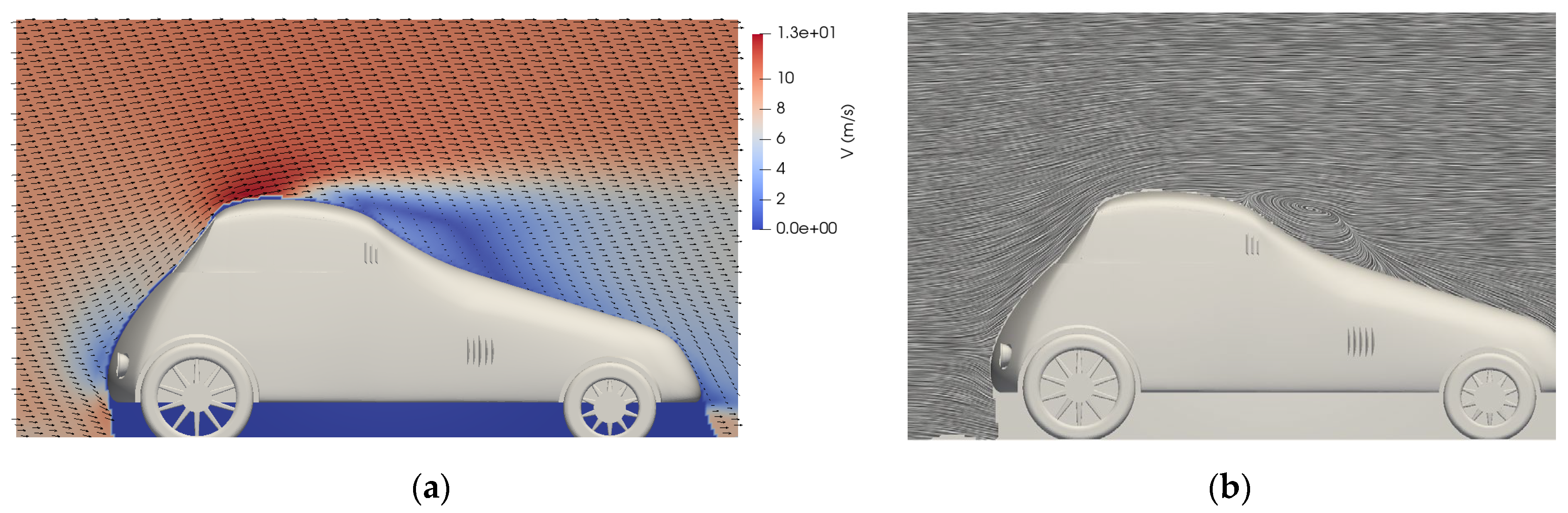 Engproc 121 00029 g002