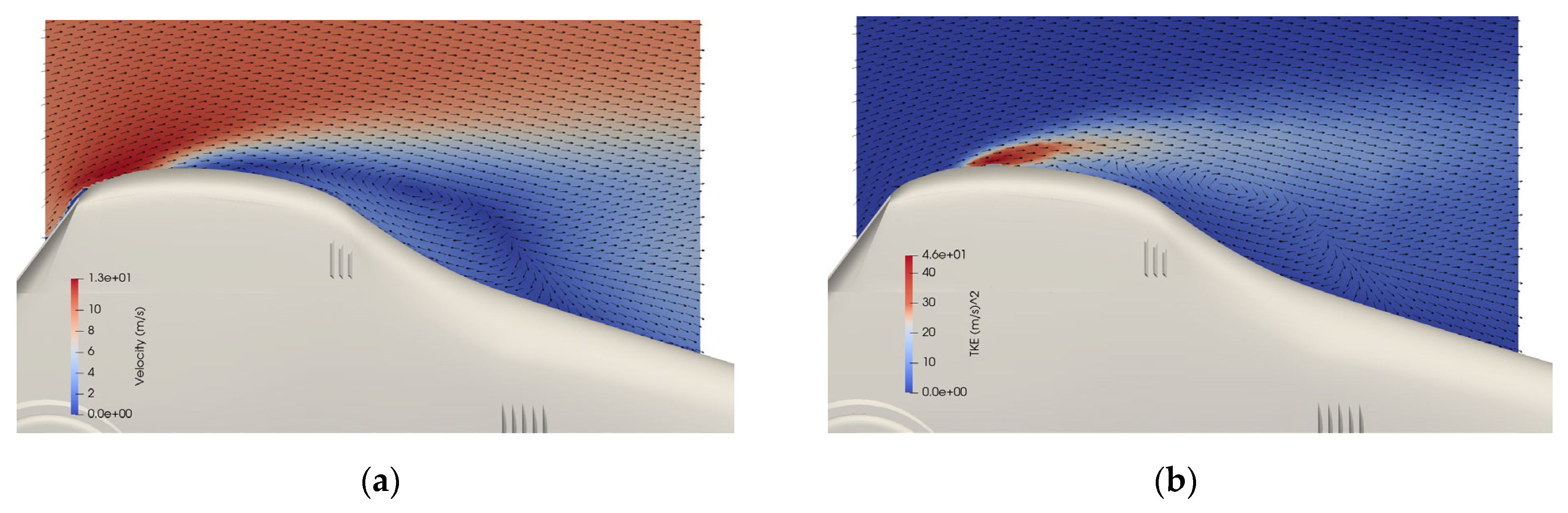 Engproc 121 00029 g003