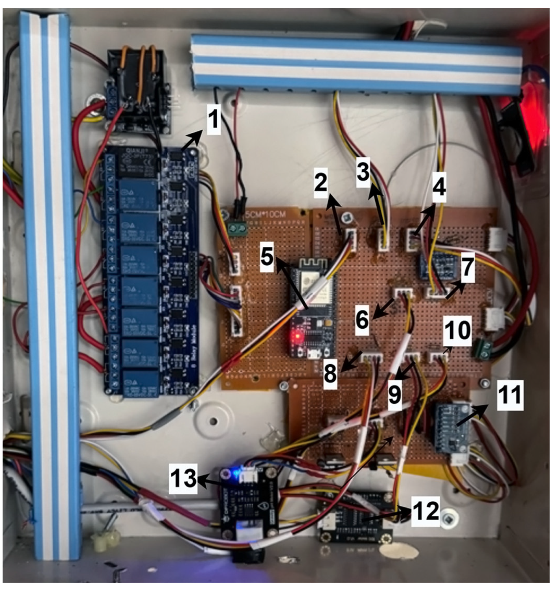 Engproc 122 00003 g003