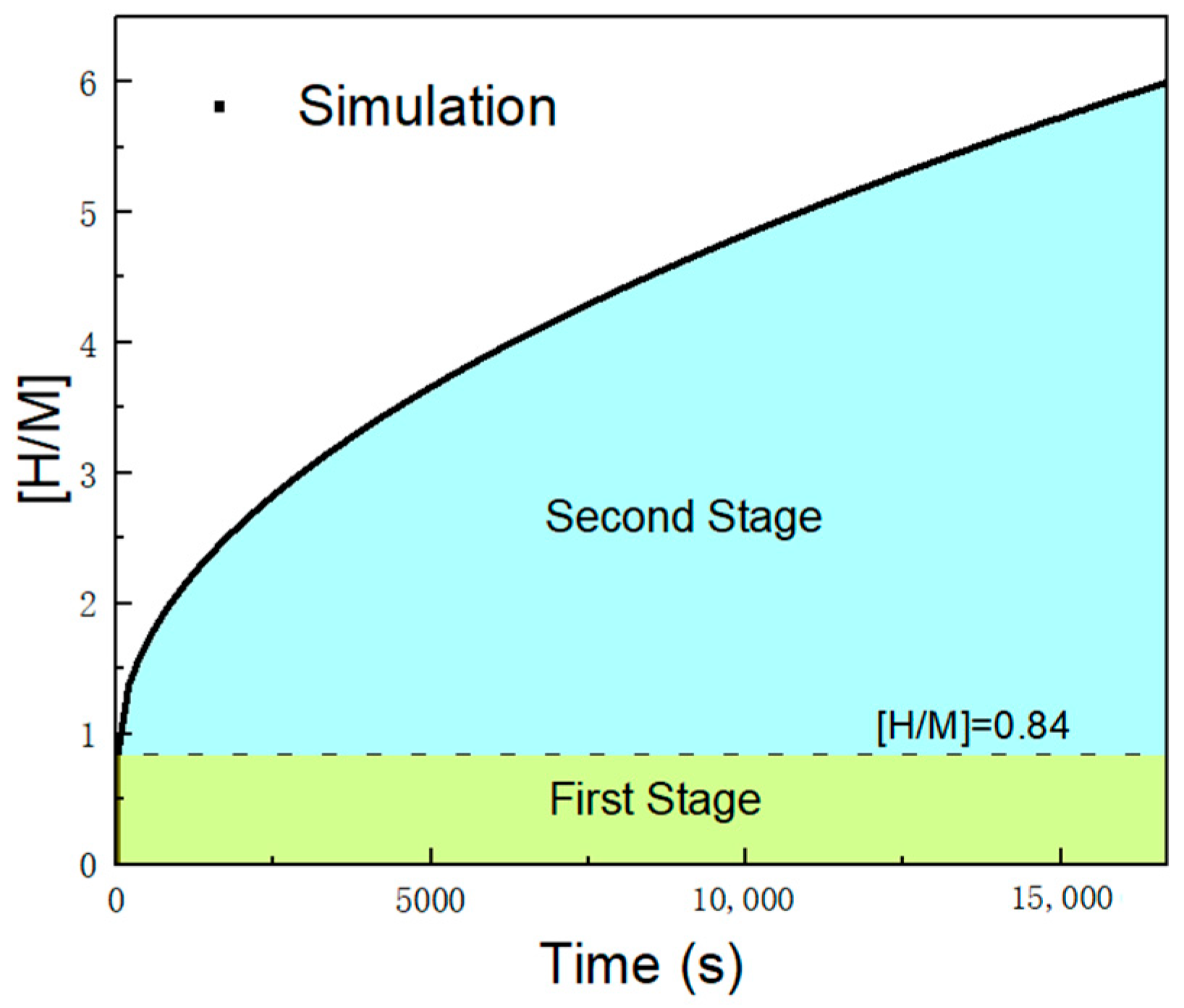Engproc 122 00017 g002