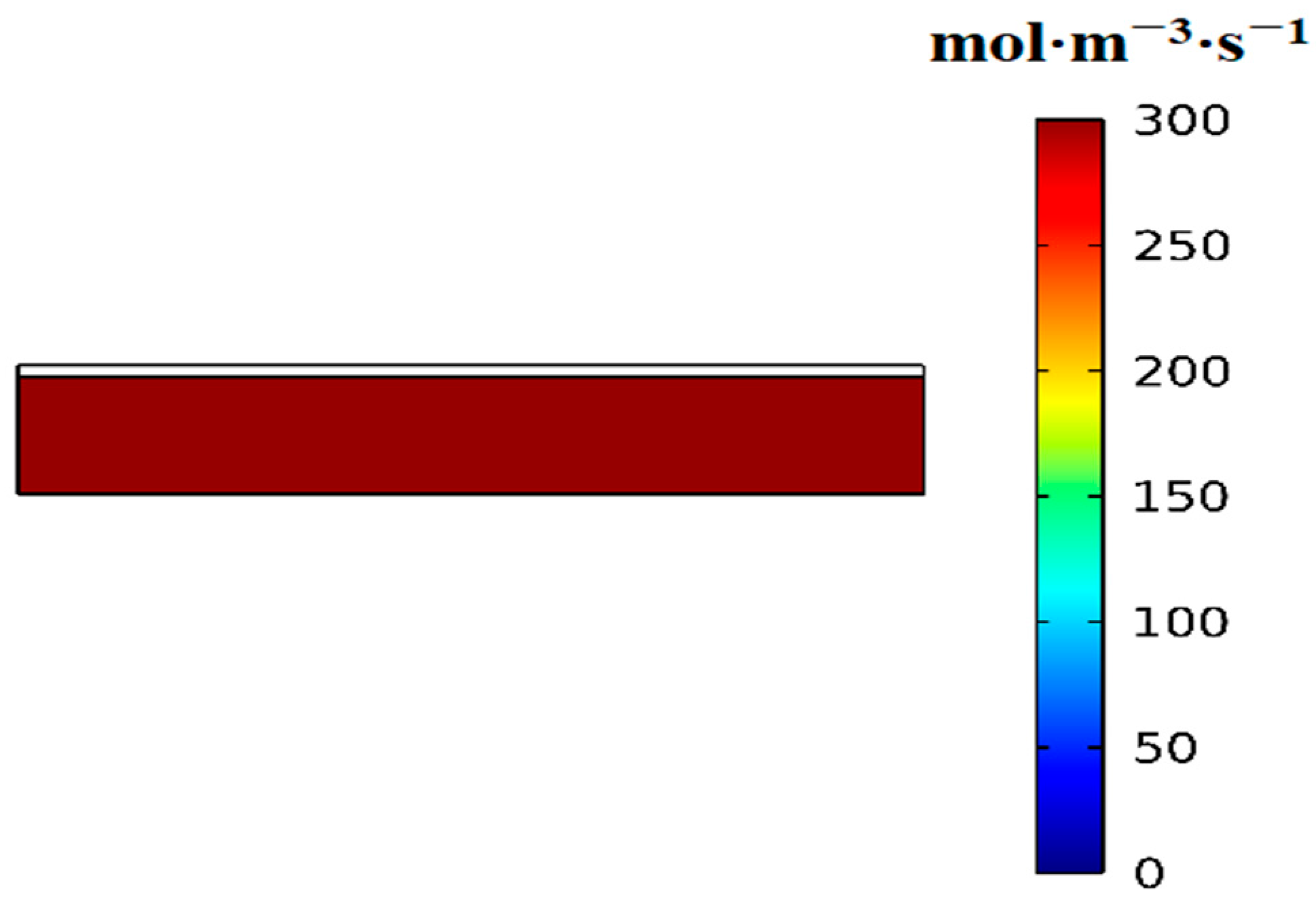 Engproc 122 00017 g003