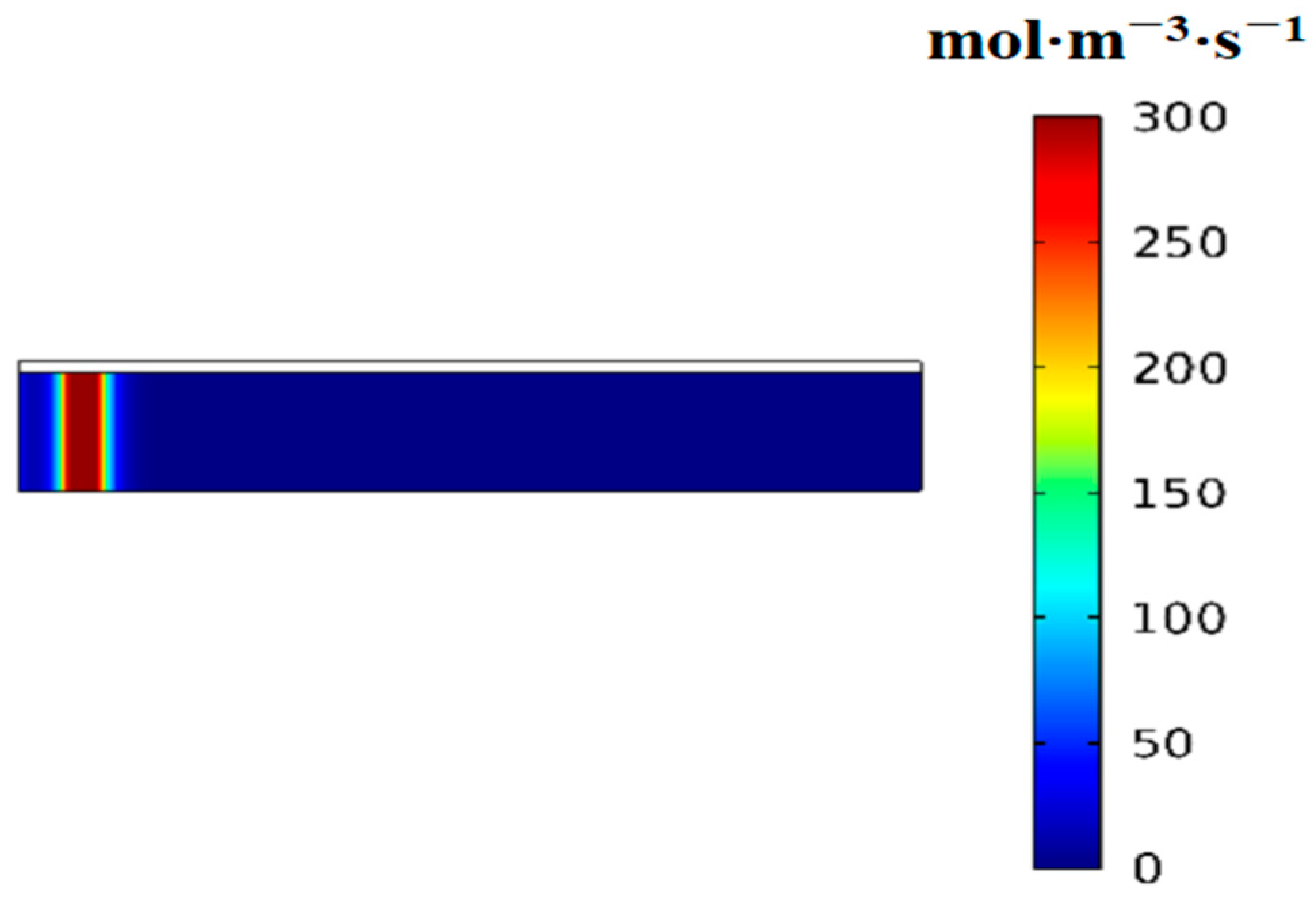 Engproc 122 00017 g004