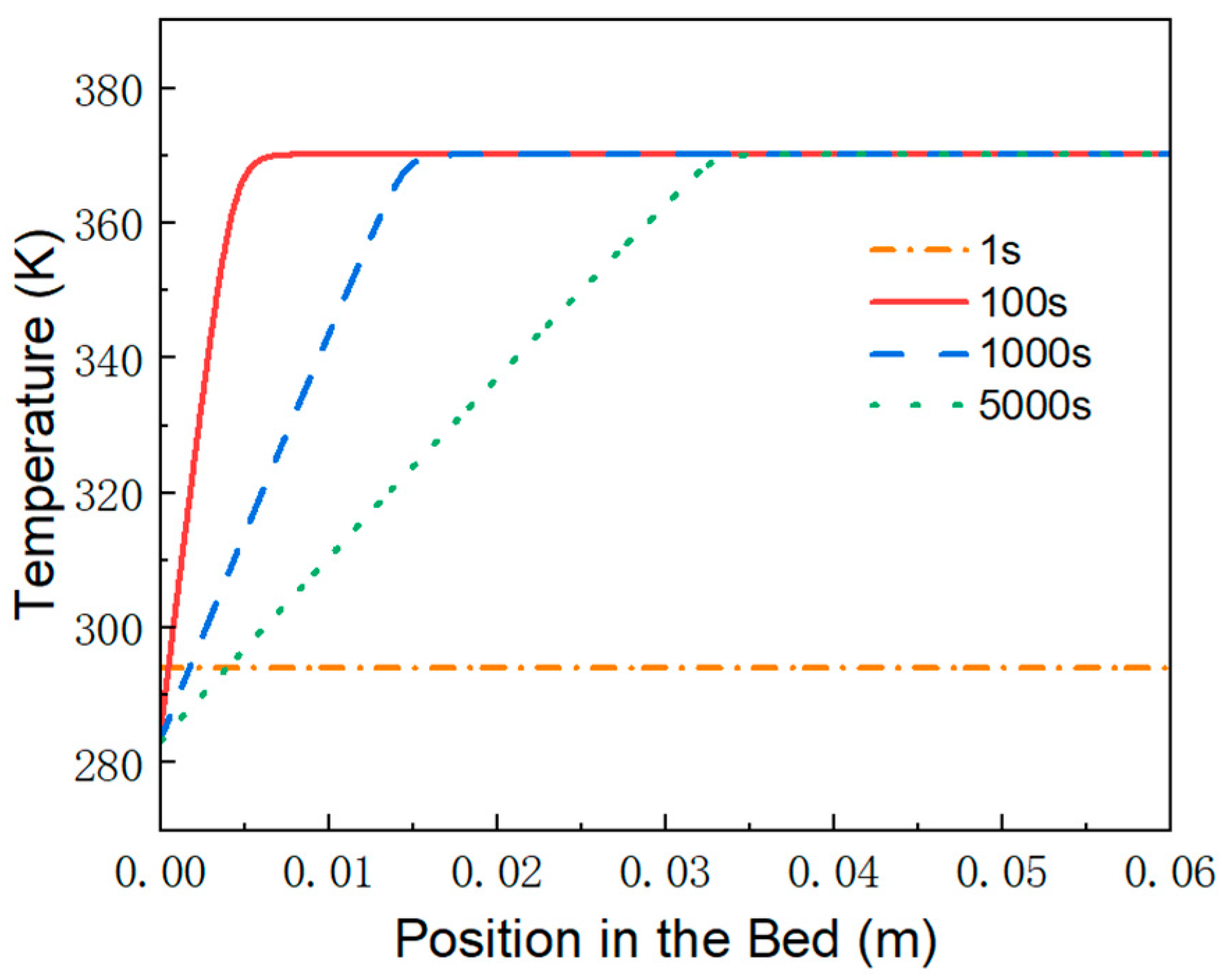 Engproc 122 00017 g008