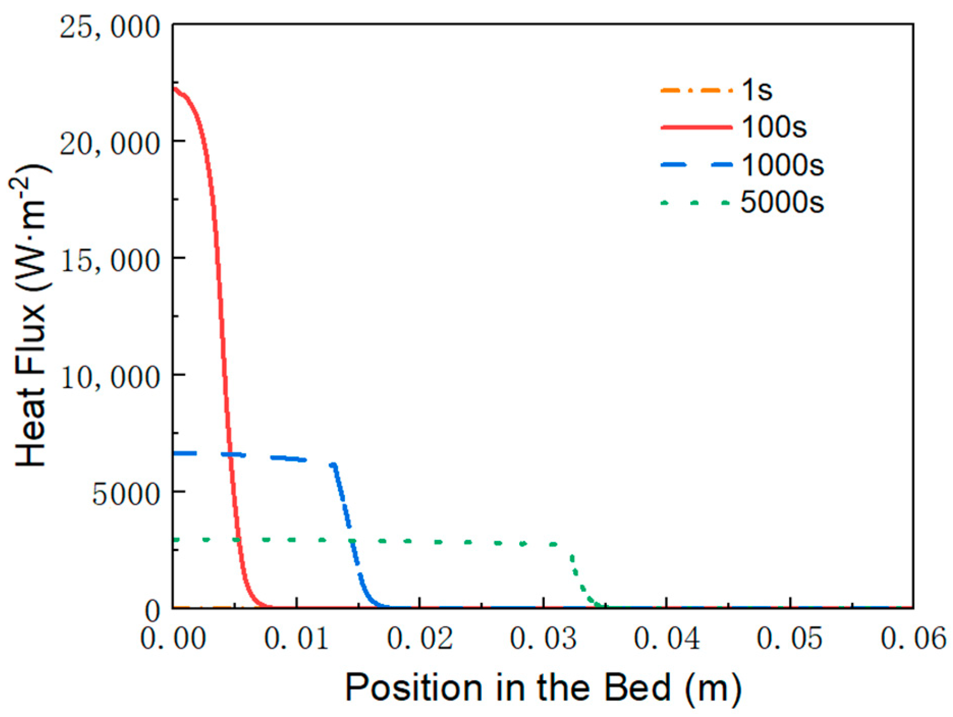 Engproc 122 00017 g009
