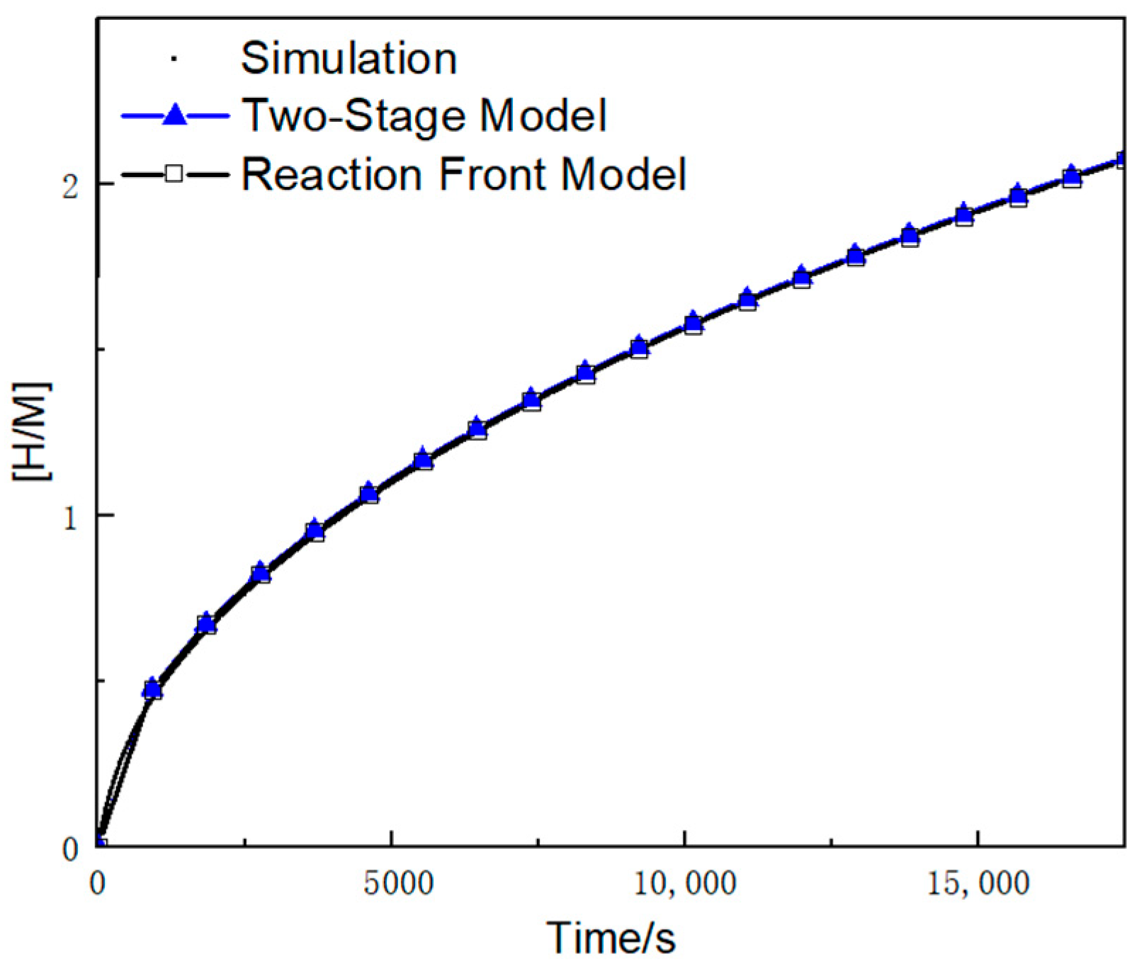 Engproc 122 00017 g011