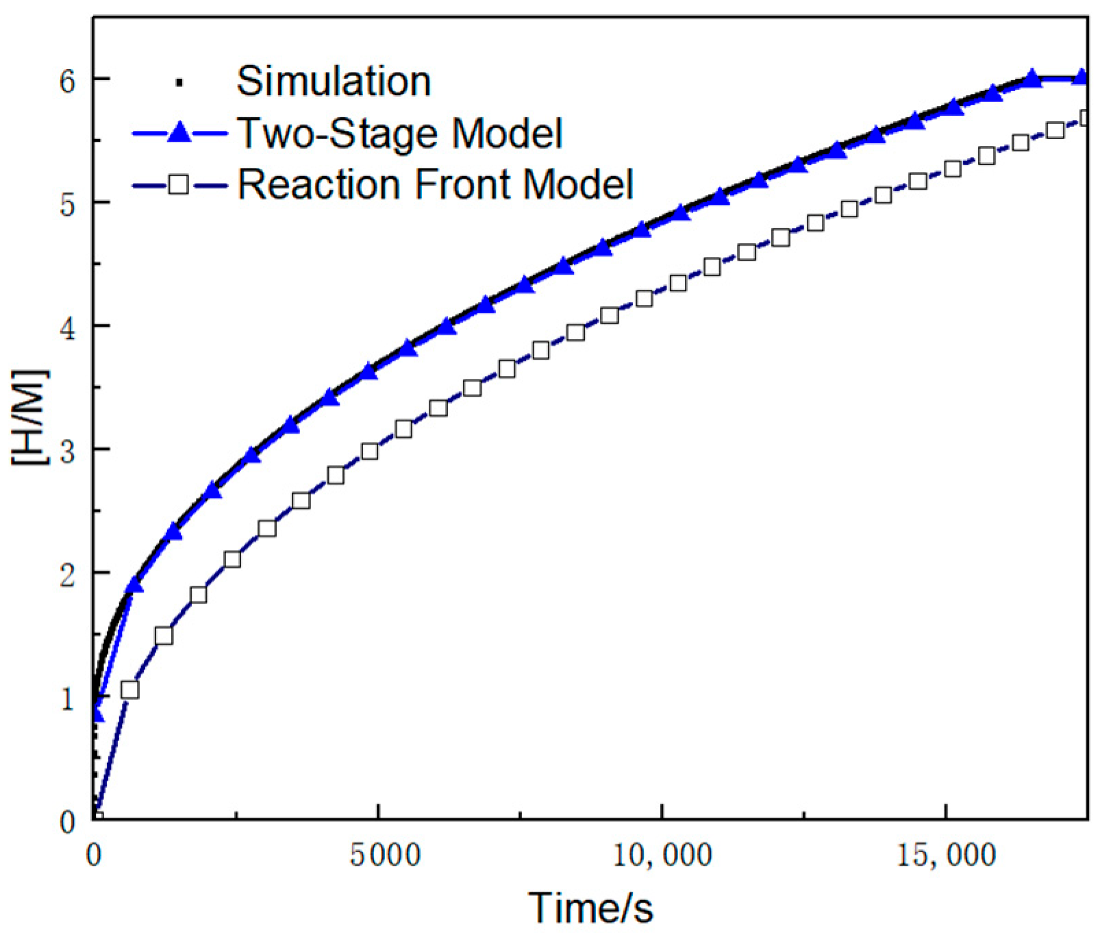 Engproc 122 00017 g012