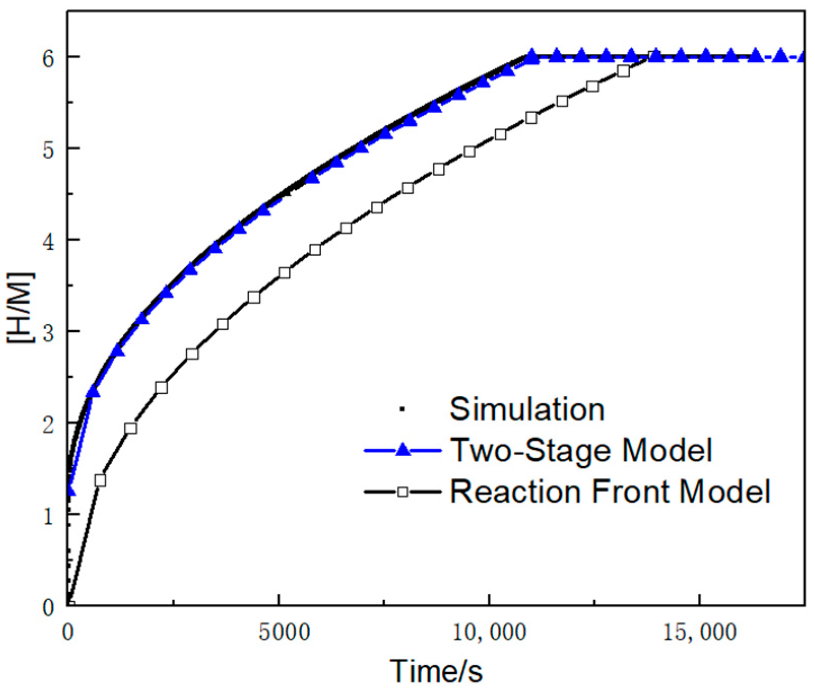 Engproc 122 00017 g013