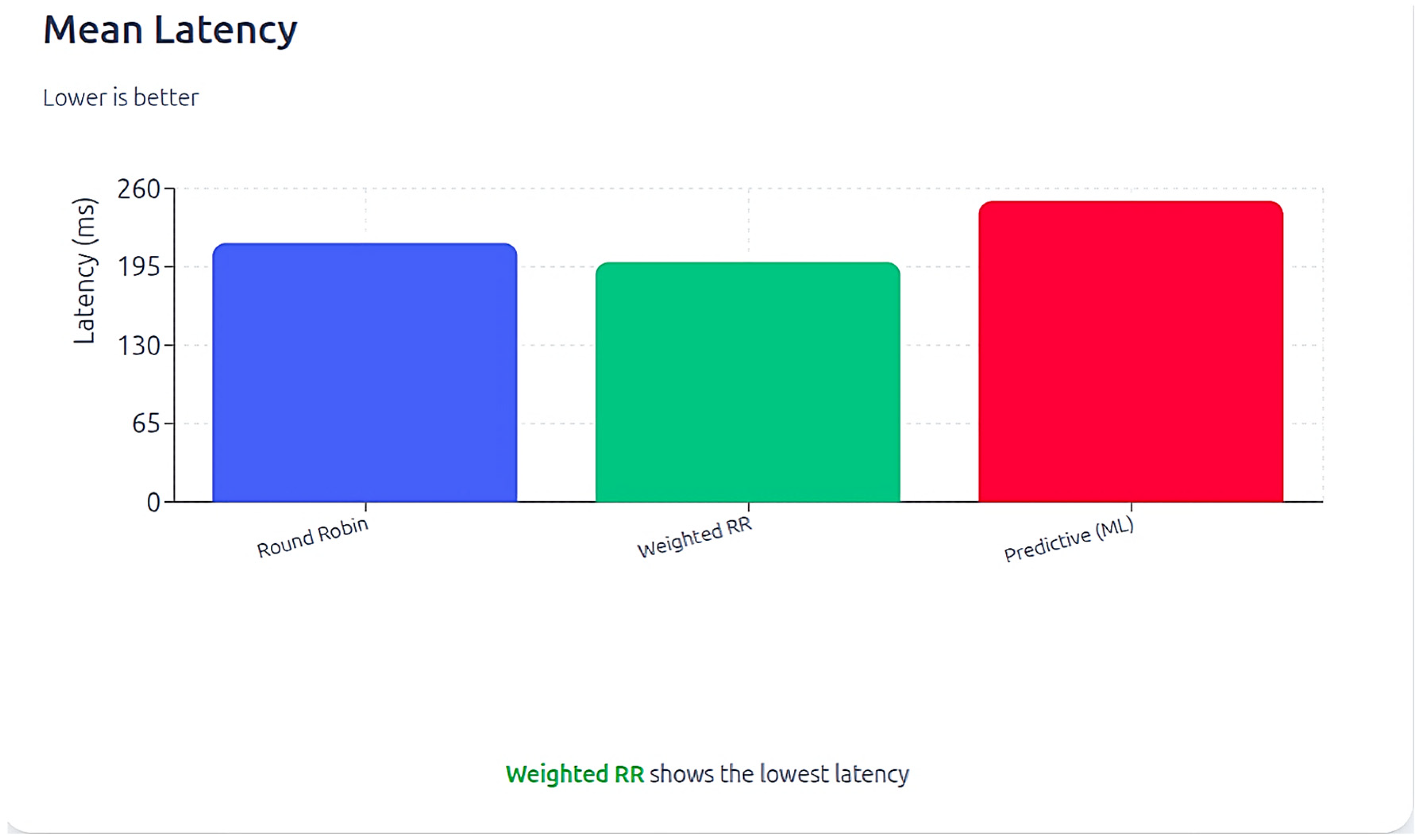 Engproc 122 00026 g002