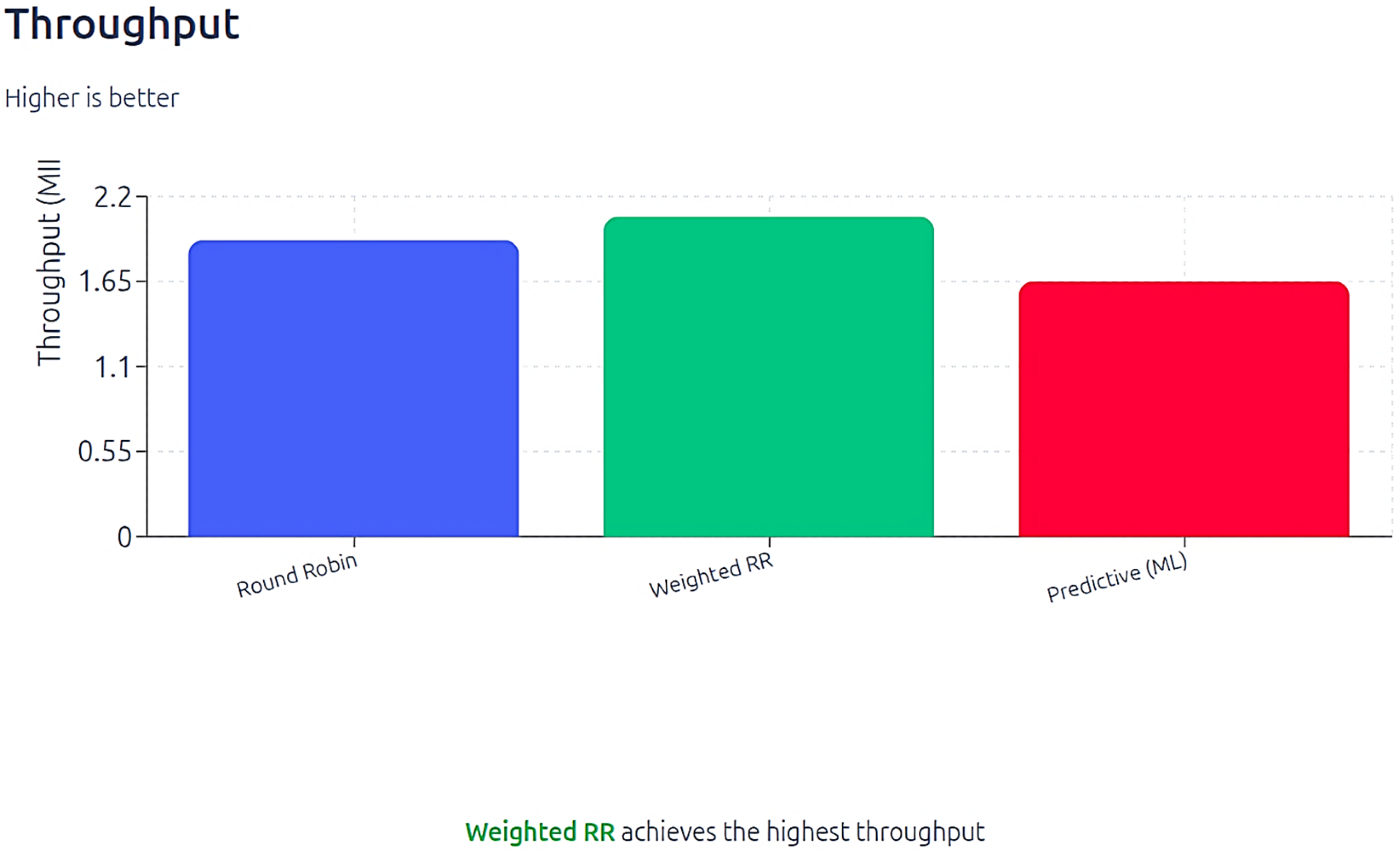 Engproc 122 00026 g003